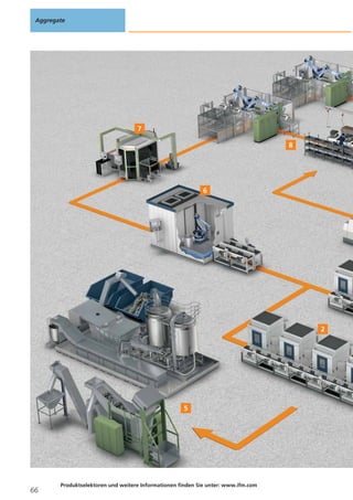 Aggregate

66

Produktselektoren und weitere Informationen finden Sie unter: www.ifm.com

 