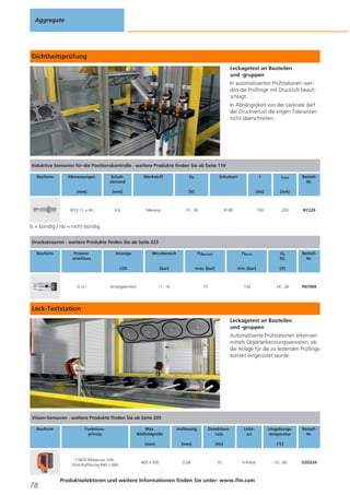 Aggregate

Dichtheitsprüfung
Leckagetest an Bauteilen
und -gruppen
In automatisierten Prüfstationen werden die Prüflinge mit Druckluft beaufschlagt.
In Abhängigkeit von der Leckrate darf
der Druckverlust die engen Toleranzen
nicht überschreiten.

Induktive Sensoren für die Positionskontrolle · weitere Produkte finden Sie ab Seite 119
Bauform

Abmessungen

Schaltabstand

[mm]

[mm]

M12 / L = 60

4b

Werkstoff

Ub

Schutzart

f

[Hz]

Messing

10...36

IP 68

[mA]

700

[V]

ILast

200

BestellNr.

IFC229

b = bündig / nb = nicht bündig
Drucksensoren · weitere Produkte finden Sie ab Seite 223
Bauform

Prozessanschluss

Messbereich

PÜberlast

PBerst

Ub
DC

LED

G¼I

Anzeige

[bar]

max. [bar]

min. [bar]

[V]

Anzeigeeinheit

-1...10

75

150

18...36

BestellNr.

PN7004

Leck-Teststation
Leckagetest an Bauteilen
und -gruppen
Automatisierte Prüfstationen erkennen
mittels Objekterkennungssensoren, ob
die Anlage für die zu testenden Prüflinge
korrekt eingerüstet wurde.

Vision-Sensoren · weitere Produkte finden Sie ab Seite 205
Bauform

Funktionsprinzip

78

Auflösung

Detektionsrate

[mm]

CMOS Bildsensor S/W,
VGA-Auflösung 640 x 480

Max.
Bildfeldgröße

[mm]

[Hz]

400 x 300

0,08

10

Lichtart

Umgebungstemperatur

BestellNr.

[°C]

Infrarot

Produktselektoren und weitere Informationen finden Sie unter: www.ifm.com

-10...60

O2D224

 