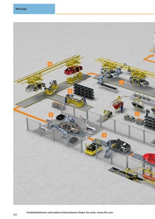 Montage

84

Produktselektoren und weitere Informationen finden Sie unter: www.ifm.com

 