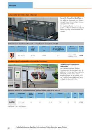 Montage

Anbauteile für Türmodule erkennen
Passende Anbauteile identifizieren
Die lackierten Anbauteile, z. B. Außenspiegel, müssen der jeweiligen Karosserie zugeordnet werden.
Die Multicode Reader erkennen die
Codes auf den Bauzetteln. So wird eine
falsche Montage von Anbauteilen vermieden.

Multicode Reader identifizieren Anbauteile · weitere Produkte finden Sie ab Seite 309
Bauform

Abmessungen

Lichtart

[mm]

Max.
Bildfeldgröße
[mm]

LED

Bewegungsgeschwindigkeit bei
int. / ext. Beleuchtung
[m/s]

60 x 42 x 53,5

64 x 48

Rotlicht

3/5

Prozessschnittstelle

BestellNr.

Ethernet TCP/IP,
EtherNet/IP, RS-232

O2I100

Funktionsprüfung der elektrischen Einrichtungen
Steckerposition für Diagnose
überprüfen
Nach der Montage von Spiegeln,
Schlössern und Fensterhebern wird die
elektrische Funktion per Diagnosestecker
überprüft. Der kapazitive Sensor
KF5002 erkennt, ob der Stecker nach
der Prüfung in seiner Halterung steckt
und gibt die Weiterfahrt frei.

Kapazitive Sensoren zur Positionsbestimmung · weitere Produkte finden Sie ab Seite 153
Bauform

Abmessungen

Schaltabstand

[mm]

[mm]

M12 / L = 61

8 nb

Werkstoff

Ub

Schutzart

V4A

10...36

IP 65

b = bündig / nb = nicht bündig

90

Produktselektoren und weitere Informationen finden Sie unter: www.ifm.com

ILast

[Hz]

[V]

f

[mA]

50

100

BestellNr.

KF5002

 