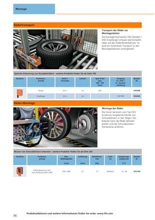 Montage

Rädertransport
Transport der Räder zur
Montagestation
Die Einweglichtschranken O5S (Sender) /
O5E (Empfänger) erfassen die Kompletträder auf den Rollenförderbahnen. So
wird ein lückenloser Transport zu den
Montagestationen sichergestellt.

Optische Erkennung von Kompletträdern · weitere Produkte finden Sie ab Seite 169
Bauform

Funktionsprinzip

Reich-/
Tastweite

Lichtart

Spot Ø bei
max.
RW / TW
[mm]

Ausgang
H = Hell- /
D = Dunkelschaltung

BestellNr.

Sender

25 m

rot

625

–

O5S500

Empfänger

25 m

rot

–

H/D PNP

O5E500

Räder-Montage
Montage der Räder
Die Vision-Sensoren vom Typ O2V
er-kennen eingelernte Muster von
Schraublöchern in den Felgen. Der
Roboter kann die Räder definiert
greifen und die Schraubposition
hochpräzise anfahren.

Muster von Schraublöchern erkennen · weitere Produkte finden Sie ab Seite 205
Bauform

Funktionsprinzip

96

Auflösung

Detektionsrate

[mm]

CMOS Bildsensor S/W,
VGA-Auflösung 640 x 480

Max.
Bildfeldgröße

[mm]

[Hz]

640 x 480

0,1

10

Lichtart

Umgebungstemperatur

BestellNr.

[°C]

Weißlicht

Produktselektoren und weitere Informationen finden Sie unter: www.ifm.com

-10...60

O2V100

 