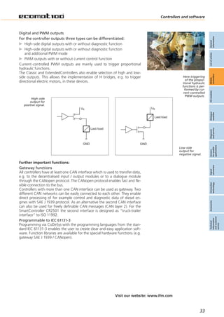 Ifm Programming Software ifm catalogue control systems | PDF