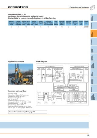Ifm Matrix.pdf ifm catalogue control systems | PDF