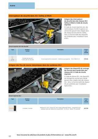 Interrupteurs de sécurité dans AS-i Safety at Work
Intégrer des interrupteurs
de sécurité dans des réseaux AS-i
Safety at Work à l‘aide de circuits
imprimés
À l‘aide de circuits imprimés sûrs, des
commutateurs d‘arrêt d‘urgence con-
ventionnels peuvent être intégrés dans
des réseaux de sécurité AS-i Safety.
Ainsi, la fonctionnalité des dispositifs
est combinée avec l‘installation facile
d‘AS-i.
Intégrer des fins de course mécaniques dans les systèmes AS-i
Intégrer des dispositifs de centrage
de courroie pour bande dans des
réseaux AS-i à l‘aide de circuits
imprimés
À l‘aide de platines AS-i, des dispositifs
de centrage de courroie pour bande
peuvent être intégrés dans des réseaux
AS-i. Ainsi, la fonctionnalité des disposi-
tifs est combinée avec l‘installation
facile d‘AS-i.
Aciérie
18
Vous trouverez les sélecteurs de produits et plus d‘informations sur : www.ifm.com/fr
Circuit imprimé AS-i de sécurité
Type Entrées /
Sorties
Description N° de
com-
mande
2 entrées de sécurité /
1 sortie LED non sécurité
Circuit imprimé AS-i de sécurité · Conforme aux exigences: · IEC 61508: SIL 3 E7015S
Circuit imprimé AS-i
Type Entrées /
Sorties
Description N° de
com-
mande
4 entrées / 4 sorties
Module AS-i actif · Esclave AS-i avec mode d‘adressage étendu · Uniquement pour
utilisation avec des maîtres AS-i au profil M4 · 12 x 0,2 m · boîtier: PC surmoulé
AC2750
 
