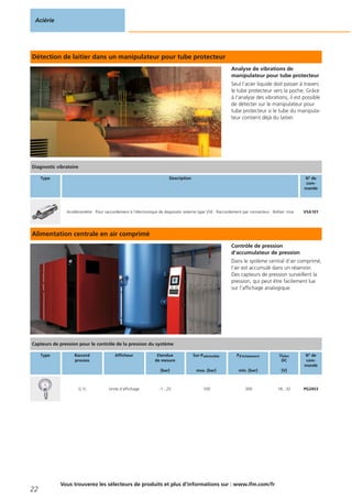 Détection de laitier dans un manipulateur pour tube protecteur
Analyse de vibrations de
manipulateur pour tube protecteur
Seul l‘acier liquide doit passer à travers
le tube protecteur vers la poche. Grâce
à l‘analyse des vibrations, il est possible
de détecter sur le manipulateur pour
tube protecteur si le tube du manipula-
teur contient déjà du laitier.
Alimentation centrale en air comprimé
Contrôle de pression
d‘accumulateur de pression
Dans le système central d‘air comprimé,
l‘air est accumulé dans un réservoir.
Des capteurs de pression surveillent la
pression, qui peut être facilement lue
sur l‘affichage analogique.
Aciérie
22
Vous trouverez les sélecteurs de produits et plus d‘informations sur : www.ifm.com/fr
Diagnostic vibratoire
Type Description N° de
com-
mande
Accéléromètre · Pour raccordement à l‘électronique de diagnostic externe type VSE · Raccordement par connecteur · Boîtier: inox VSA101
Capteurs de pression pour le contrôle de la pression du système
Type Raccord
process
Afficheur Etendue
de mesure
[bar]
Sur-Padmissible
max. [bar]
Pd‘éclatement
min. [bar]
Ualim
DC
[V]
N° de
com-
mande
G ½ Unité d‘affichage -1...25 100 300 18...32 PG2453
 