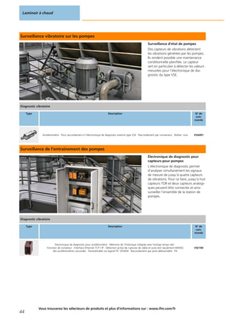 Surveillance vibratoire sur les pompes
Surveillance d‘état de pompes
Des capteurs de vibrations détectent
les vibrations générées par les pompes.
Ils rendent possible une maintenance
conditionnelle planifiée. Le capteur
sert en particulier à détecter les valeurs
mesurées pour l‘électronique de dia-
gnostic du type VSE.
Surveillance de l‘entraînement des pompes
Électronique de diagnostic pour
capteurs pour pompes
L‘électronique de diagnostic permet
d‘analyser simultanément les signaux
de mesure de jusqu‘à quatre capteurs
de vibrations. Pour ce faire, jusqu‘à huit
capteurs TOR et deux capteurs analogi-
ques peuvent être connectés et ainsi
surveiller l‘ensemble de la station de
pompes.
Laminoir à chaud
44
Vous trouverez les sélecteurs de produits et plus d‘informations sur : www.ifm.com/fr
Diagnostic vibratoire
Type Description N° de
com-
mande
Accéléromètre · Pour raccordement à l‘électronique de diagnostic externe type VSE · Raccordement par connecteur · Boîtier: inox VSA001
Diagnostic vibratoire
Type Description N° de
com-
mande
Electronique de diagnostic pour accéléromètre · Mémoire de l‘historique intégrée avec horloge temps réel ·
Fonction de compteur · Interface Ethernet TCP / IP · Détection active de ruptures de câble et auto-test (seulement MEMS)
des accéléromètres raccordés · Paramétrable via logiciel PC VES004 · Raccordement par prise débrochable · PA
VSE100
 