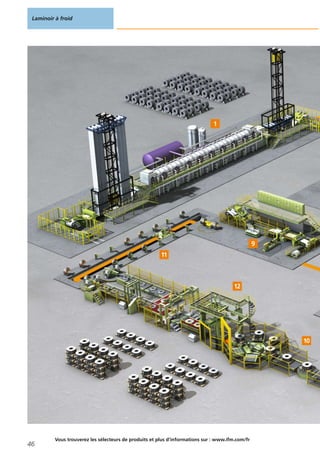 Laminoir à froid
46
Vous trouverez les sélecteurs de produits et plus d‘informations sur : www.ifm.com/fr
 