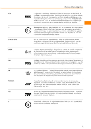 DKD L‘Organisme d‘Etalonnage allemand (DKD) est une association de laboratoires de
calibrage d‘entreprises industrielles, d‘instituts de recherche, d‘autorités techniques,
d‘institutions de contrôle et d‘essais. Les certificats de calibrage DKD prouvent la
traçabilité à des étalons nationaux, comme exigé par les normes DIN EN ISO 9000
et DIN EN ISO/CEI 17025. Ils servent de base métrologique pour la surveillance de
mesures et d‘équipements de test dans le cadre de la gestion de la qualité.
E1 Homologation de l‘office fédéral allemand pour la circulation des véhicules à moteur.
L‘homologation E1 de l‘office fédéral allemand pour la circulation des véhicules à
moteur confirme que les appareils satisfont aux normes automobiles. Les appareils
possédant cette homologation peuvent être montés dans des véhicules sans que
l‘autorisation d‘exploitation ne soit affectée.
EG 1935/2004 Pour les capteurs process d‘ifm destinés à entrer en contact avec des denrées
alimentaires, le règlement CE 1935/2004 s‘applique. Vous recevrez une liste des
produits correspondants ainsi que des informations détaillées sur demande.
EHEDG European Hygienic Engineering & Design Group. Autorité de contrôle européenne
de l‘alimentation et des médicaments. Cette autorité confère des validations
et homologations pour des produits et matières utilisés dans les industries agro-
alimentaire et pharmaceutique.
FDA Food and Drug Administration. Autorité de contrôle américaine de l‘alimentation et
des médicaments. Cette autorité confère des validations et homologations pour des
produits et matières utilisés dans les industries agro-alimentaire et pharmaceutique.
FM Factory Mutual Research. Compagnie d‘assurances non-vie industrielle américaine
spécialisée dans la protection des biens basée sur la technologie. Ils s‘investissent
dans la recherche sur les matériaux, le contrôle des matériaux et des certifications
dans le domaine de la protection contre l‘incendie et les explosions.
PROFIBUS Process Field Bus. Système bus de terrain pour des volumes de données plus
importants. Disponible en différentes variantes, par ex. Profibus FMS, DP ou PA.
Le Profibus-DP peut être utilisé sur des grandes distances, par ex. comme bus
d‘alimentation pour AS-i.
TÜV Technischer Überwachungs-Verein (organisme de contrôle technique). L‘organisme
allemand TÜV effectue des contrôles techniques de sécurité dans le secteur privé
prescrits par la loi ou des directives.
UL Underwriters Laboratories. Un organisme fondé aux Etats-Unis pour la vérification
et cerification de produits et leur sécurité.
Normes et homologations
9
 