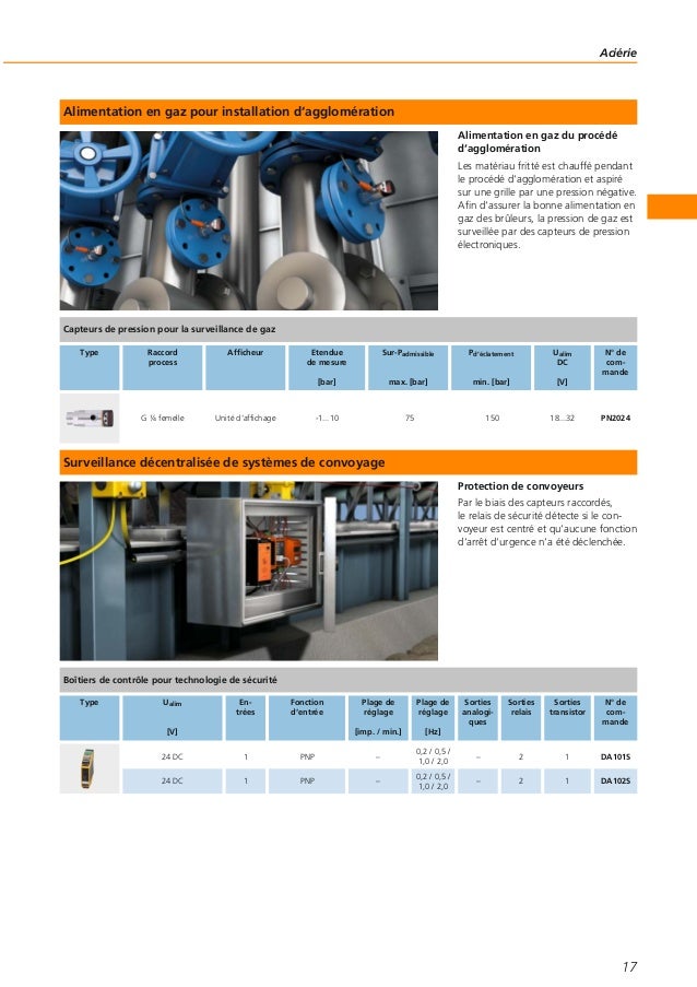 Process Dans La Siderurgie