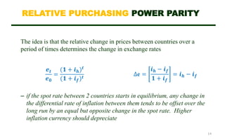 RELATIVE PURCHASING POWER PARITY
The idea is that the relative change in prices between countries over a
period of times determines the change in exchange rates
– if the spot rate between 2 countries starts in equilibrium, any change in
the differential rate of inflation between them tends to be offset over the
long run by an equal but opposite change in the spot rate. Higher
inflation currency should depreciate
14
𝒆𝒕
𝒆𝟎
=
(𝟏 + 𝒊𝒉)𝒕
(𝟏 + 𝒊𝒇)𝒕
∆e =
𝒊𝒉 − 𝒊𝒇
𝟏 + 𝒊𝒇
= 𝒊𝒉 − 𝒊𝒇
 