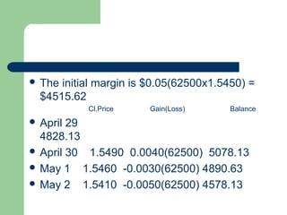  The initial margin is $0.05(62500x1.5450) =
  $4515.62
           Cl.Price     Gain(Loss)      Balance
 April 29
  4828.13
 April 30 1.5490 0.0040(62500) 5078.13
 May 1 1.5460 -0.0030(62500) 4890.63
 May 2 1.5410 -0.0050(62500) 4578.13
 