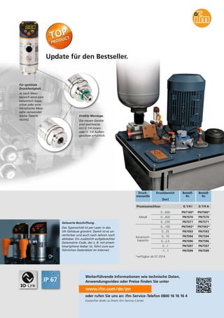 Gelaserte Beschriftung.
Das Typenschild ist per Laser in das
VA-Gehäuse graviert. Damit ist es un-
verlierbar und auch nach Jahren noch
ablesbar. Ein zusätzlich aufgebrachter
Datamatrix-Code, der z. B. mit einem
Smartphone lesbar ist, führt zum aus-
führlichen Datenblatt im Internet.
Kostenfrei direkt zu Ihrem ifm-Service-Center
Update für den Bestseller.
www.ifm.com/de/pn
Weiterführende Informationen wie technische Daten,
Anwendungsvideo oder Preise finden Sie unter
oder rufen Sie uns an: ifm-Service-Telefon 0800 16 16 16 4
Druck-
messzelle
Druckbereich
[bar]
Bestell-
Nr.
Bestell-
Nr.
Prozessanschluss
Metall
Keramisch-
kapazitiv
0...600 PN7560*PN7160*
0...400 PN7570PN7070
0...250 PN7571PN7071
0...100 PN7592*PN7092*
0...25 PN7593PN7093
0...10 PN7594PN7094
0...2,5 PN7596PN7096
0...1 PN7597PN7097
-1...1 PN7599PN7099
Für optimale
Druckfestigkeit.
Je nach Mess-
bereich wird eine
keramisch-kapa-
zitive oder eine
metallische Mess-
zelle verwendet
(siehe Tabelle
rechts).
Direkte Montage.
Die neuen Geräte
sind wahlweise
mit G 1/4 Innen-
oder G 1/4 Außen-
gewinde erhältlich.
G 1/4 I G 1/4 A
*verfügbar ab 07.2014
 
