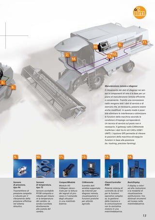 13
Sensore
di pressione,
tipo PA
Trasmettitore di
pressione compatto
e robusto per il
rilevamento della
pressione effettiva
nel sistema
idraulico.
Sensore
di temperatura,
tipo TS
Sensore avvitabile
Pt100 compatto e
robusto per misura-
re la temperatura
del cambio. La
sonda è avvitata
direttamente
alla scatola del
cambio.
CompactModule
Modulo I/O
CANopen decen-
trato per la lettura
dei segnali di pro-
cesso e il comando
degli attuatori
in una mietitreb-
biatrice.
CANremote
Scambio dati
wireless supportato
da Internet per
diagnosi remota,
visualizzazione e
funzioni pratiche
per attività
agricole.
ClassicController
R360
Potente sistema di
controllo da 32 bit
per le funzioni
operative comples-
se, la gestione
della trazione e
la comunicazione
con la centralina
motore in una
mietritrebbiatrice.
BasicDisplay
Il display a colori
ad alta risoluzione
e la modalità di
visualizzazione
sostituiscono i tra-
dizionali strumenti
ad incasso nella
mietitrebbiatrice.
9. 10. 11. 12. 13. 14.
Manutenzione remota e diagnosi
Il rilevamento dei dati di diagnosi nei sen-
sori e componenti di rete è la base per un
piano di manutenzione remota efficiente
e conveniente. Tramite una connessione
radio vengono letti i dati di servizio e di
esercizio che, se necessario, possono essere
anche modificati. In questo modo è possi-
bile eliminare le interferenze e ottimizzare
le funzioni della macchina secondo le
condizioni d’impiego corrispondenti.
Un tecnico di servizio sul posto non è
necessario. Il gateway radio CANremote
trasferisce i dati tra le reti CAN e GSM /
UMTS. L’opzione GPS permette di rilevare
le posizioni della macchina ed eseguire
funzioni in base alla posizione
(es. tracking, precision farming).
5.
6.
2.
14.
10.
13.
12.
9.
11.
 