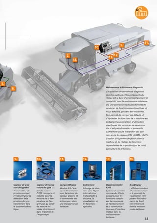 13
Capteur de pres-
sion de type PA
Transmetteur de
pression compact
et robuste pour la
détection de la
pression de fonc-
tionnement dans
le système hydrau-
lique.
Capteur de tempé-
rature de type TS
Sonde à visser
Pt100 compacte et
robuste pour la
mesure de la tem-
pérature de l’en-
grenage. La sonde
de mesure est
vissée directement
dans le boîtier de
l’engrenage.
CompactModule
Module E/S CAN-
open décentralisé
pour la lecture des
signaux process et
la commande des
actionneurs dans
une moissonneuse-
batteuse.
CANremote
Echange de don-
nées sans fil par
internet pour
le diagnostic à
distance, la
visualisation et
les fonctions
agricoles.
ClassicController
R360
Système de contrôle-
commande 32 bits
puissant pour les
fonctions comple-
xes, la commande
de l’entraînement
et la communica-
tion avec l’interface
moteur dans la
moissonneuse-
batteuse.
BasicDisplay
L’afficheur couleur
à haute résolution
et le concept de
visualisation rem-
placent les instru-
ments de bord
conventionnels
dans la moisson-
neuse-batteuse.
9. 10. 11. 12. 13. 14.
Maintenance à distance et diagnostic.
L’acquisition de données de diagnostic
dans les capteurs et les composants du
réseau est la base d’un concept puissant et
compétitif pour la maintenance à distance.
Via une connexion radio, les données de
service et de fonctionnement sont lues et,
le cas échéant, peuvent être modifiées.
Ceci permet de corriger des défauts et
d’optimiser les fonctions de la machine en
s’adaptant aux conditions d’utilisation
spécifiques. Un technicien de service sur
site n’est pas nécessaire. La passerelle
CANremote assure le transfert des don-
nées entre les réseaux CAN et GSM / UMTS.
L’option GPS permet de géolocaliser la
machine et de réaliser des fonctions
dépendantes de la position (par ex. suivi,
agriculture de précision).
5.
6.
2.
14.
10.
13.
12.
9.
11.
 