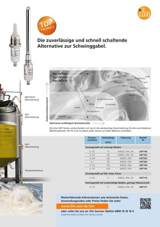 Kostenfrei direkt zu Ihrem ifm-Service-Center
Die zuverlässige und schnell schaltende
Alternative zur Schwinggabel.
www.ifm.com/de/lmt
Weiterführende Informationen wie technische Daten,
Anwendungsvideo oder Preise finden Sie unter
oder rufen Sie uns an: ifm-Service-Telefon 0800 16 16 16 4
Prozess-
anschluss
Einbaulänge
[mm]
Zulassung Bestell-
Nr.
Voreingestellt auf wässrige Medien
G 1/2 38 LMT102
G 3/4 28
EHEDG, FDA, 3A
G 1/2 11 LMT100EHEDG, FDA, 3A
EHEDG, FDA LMT202
Die drei LMT-Serien unterscheiden sich durch die werksseitige Voreinstellung für die verschiedenen
Medienspektren. Per IO-Link ist jedoch jeder Sensor auf jedes Medium einstellbar.
Elektrische Leitfähigkeit (Konduktivität)
Dielektrizitätskonstante
G 1 38 EHEDG, FDA LMT302
G 1/2 153 EHEDG, FDA LMT104
G 1/2 253 EHEDG, FDA LMT105
Voreingestellt auf Öle, Fette, Pulver
G 1/2 11 LMT110EHEDG, FDA, 3A
Voreingestellt auf zuckerhaltige Medien, geringer Wasseranteil
G 1/2 11 LMT121EHEDG, FDA, 3A
Mannloch-
Überwachung
Voll-
Überwachung
Leer-
Überwachung
Trockenlaufschutz
Olivenöl Fett
Sahne
Honig
Eiscreme
Nougatcreme
Zuckerrübensirup
Schokolade
Wasser
Apfelsaft
Bier
Joghurt
Milch
Quark
Zahncreme
Parfait
Fruchtsirup
Seife
Senf
Ketchup
Typ LMTx0x
Typ LMTx2x
Typ LMTx1x
 