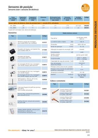 11
PRODUTOSDESTAQUE
Dados técnicos adicionais disponíveis na Internet: www.ifm.com
04.2013
Sensores laser / sensores de distância
Dados técnicos comuns
Tensão de operação [V DC] 10...30
Tipo de luz
Luz de laser visível;
650 nm
Luz externa sobre o objeto [klx] máx. 8
Indicação do estado de comutação LED amarelo
Dimensões [mm] M30 x 90 mm
Funcionamento LED verde
Ajustar o ponto
de comutação
anel de ajuste radial
Grau de proteção,
classe de proteção
IP 65,IP 67
III
Proteção contra curto-circuito, pulsada •
Proteção contra inversão de polaridade /
resistente a sobrecarga
• / •
Temperatura ambiente [°C] -25...60
Capacidade de carga de corrente [mA] 2 x 100
Função de saída
OUT1: n. aberto
OUT2: n. fechado
Sensores de posição
Cabos e conectores
Tipo Versão Código
Conector fêmea, M12,
2 m preto, cabo PUR
EVC001
Conector fêmea, M12,
5 m preto, cabo PUR
EVC002
Conector fêmea, M12,
2 m preto, cabo PUR
EVC004
Conector fêmea, M12,
5 m preto, cabo PUR
EVC005
Sensor óptico de distância, classe de proteção laser 2 · conexão M12, antivalente
Faixa
de medição
[mm]
Supressão
do fundo
[mm]
Frequência
de medição
[Hz]
Ø do ponto lumi-
noso com alcance
máx. [mm]
Consumo
de corrente
[mA]
CódigoUnidade
de medição
Histerese
[%]
Material Invólucro
Visor
Aço inoxidável,
PTB, PC, FPM
PMMA
Perfil cilíndrico, 100 mm, Ø 12 mm,
rosca M10, aço inoxidável
E20938
Cubo para fixação em perfil de alumínio,
rosca M10,
zinco fundido sob pressão
E20951
Tipo Versão Código
Acessórios
Elemento angular de montagem
para modelo M30, Aço inoxidável
E10737
Braçadeira de fixação
para modelos M30, PTB
E10077
Kit montagem Ø 30,2 mm, montagem
com cilindro fixação, perfil alumínio
E20875
Kit montagem Ø 30,2 mm, montagem
com cilindro fixação
E20873
Kit montagem Ø 30,2 mm, montagem
com cilindro fixação, aço inox V4A
E20874
Braçadeira de fixação, com batente fixo
para modelos M30, PC
E11049
30...2000 ...20 11 < 5 < 75 OID201
30...2000 ...20 OID20011
< 5*
< 5* < 5 < 75 cm / inch
cm
* preto (6 % remissão) máx. alcance de detecção
Memory Plug, memória de parâmetros
para sensores IO-Link
E30398
Interface IO-Link, consumo de corrente
de porta USB
E30396
LINERECORDER SENSOR, software para
parametrizar e colocar em
funcionamento sensores IO-Link
ZGS210
 