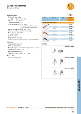 NOVIDADES
103
04.2013
Conectores fêmea
Dados técnicos adicionais disponíveis na Internet: www.ifm.com
Cabos e conectores
Dados técnicos:
Tensão de operação:
sem LED 250 V AC / 300 V DC
com LED 10...36 V DC
Corrente nominal: 4 A
Grau de proteção: IP 65, IP 67
em estado aparafusado com
a contrapeça correspondente.
Torque de aperto porca: 0,6...1 Nm
(Observar o valor máximo da contrapeça!)
Temperatura ambiente:
-25...70 °C, fixo
5...70 °C, móvel
Propriedades do cabo:
adequado para corrente de arrasto de forma limitada
Materiais:
Invólucro / corpo: TPU
Porta-contatos: TPU
Porca de capa: Zinco fundido sob pressão, niquelado
Contatos: banhados a ouro
Anel de vedação: Viton
Cabo: PVC, 3 x 0,25 mm2, Ø 4,5 mm
Aprovações:
cRUus em preparação
Medidas
15,5
M12x1 45
14
Exemplo EVS001
15,5
M12x1
36,5
26,5
14
Exemplo EVS004
15,5
M12x1
36,5
26,5
143 LED
Exemplo EVS007
Tipo Versão Código
NOVO
LED
Cabo de ligação em “Y” M12
2,0 m EVS001
5,0 m EVS002
10,0 m EVS003
–
–
–
2,0 m EVS004
5,0 m EVS005
10,0 m EVS006
–
–
–
2,0 m EVS007
5,0 m EVS008
10,0 m EVS009
•
•
•
 