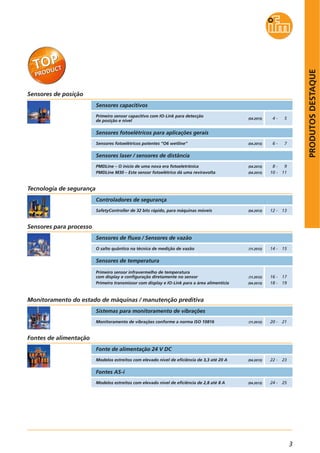 3
PRODUTOSDESTAQUE
SafetyController de 32 bits rápido, para máquinas móveis
Controladores de segurança
(04.2013)
Tecnologia de segurança
Primeiro sensor capacitivo com IO-Link para detecção
de posição e nível
Sensores capacitivos
Sensores fotoelétricos para aplicações gerais
Sensores fotoelétricos potentes “O6 wetline” (04.2013)
(04.2013)
Sensores de posição
4 - 5
6 - 7
Sensores laser / sensores de distância
PMDLine – O início de uma nova era fotoeletrônica
PMDLine M30 – Este sensor fotoelétrico dá uma reviravolta
(04.2013)
(04.2013)
8 - 9
10 - 11
12 - 13
Sensores de temperatura
Primeiro sensor infravermelho de temperatura
com display e configuração diretamente no sensor
Primeiro transmissor com display e IO-Link para a área alimentícia
O salto quântico na técnica de medição de vazão (11.2012)
Sensores de fluxo / Sensores de vazão
(11.2012)
(04.2013)
Sensores para processo
16 - 17
18 - 19
14 - 15
Monitoramento de vibrações conforme a norma ISO 10816
Sistemas para monitoramento de vibrações
(11.2012)
Monitoramento do estado de máquinas / manutenção preditiva
Modelos estreitos com elevado nível de eficiência de 3,3 até 20 A
Fonte de alimentação 24 V DC
(04.2013)
Modelos estreitos com elevado nível de eficiência de 2,8 até 8 A
Fontes AS-i
(04.2013)
Fontes de alimentação
20 - 21
22 - 23
24 - 25
 