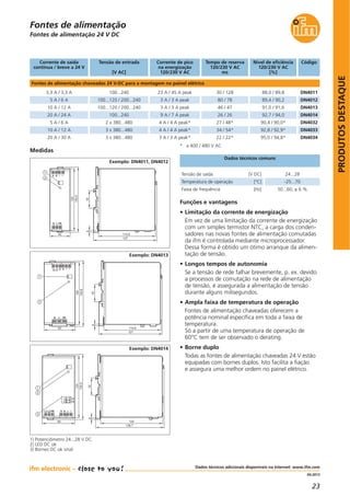 23
PRODUTOSDESTAQUE
Dados técnicos adicionais disponíveis na Internet: www.ifm.com
04.2013
Fontes de alimentação
Corrente de saída
contínua / breve a 24 V
Tensão de entrada
[V AC]
Corrente de pico
na energização
120/230 V AC
Nível de eficiência
120/230 V AC
[%]
Tempo de reserva
120/230 V AC
ms
Código
Fontes de alimentação chaveadas 24 V-DC para a montagem no painel elétrico
3,3 A / 3,3 A 100...240 23 A / 45 A peak 88,0 / 89,830 / 128 DN4011
5 A / 6 A 100...120 / 200...240 3 A / 3 A peak 89,4 / 90,280 / 78 DN4012
10 A / 12 A 100...120 / 200...240 3 A / 3 A peak 91,0 / 91,646 / 47 DN4013
20 A / 24 A 100...240 9 A / 7 A peak 92,7 / 94,026 / 26 DN4014
5 A / 6 A 2 x 380...480 4 A / 4 A peak* 90,4 / 90,0*27 / 48* DN4032
10 A / 12 A 3 x 380...480 4 A / 4 A peak* 92,8 / 92,9*34 / 54* DN4033
20 A / 30 A 3 x 380...480 3 A / 3 A peak* 95,0 / 94,8*22 / 22* DN4034
Fontes de alimentação 24 V DC
Tensão de saída [V DC] 24...28
Temperatura de operação [°C] -25...70
Faixa de frequência [Hz] 50...60, ± 6 %
Dados técnicos comuns
Funções e vantagens
• Limitação da corrente de energização
Em vez de uma limitação da corrente de energização
com um simples termistor NTC, a carga dos conden-
sadores nas novas fontes de alimentação comutadas
da ifm é controlada mediante microprocessador.
Dessa forma é obtido um ótimo arranque da alimen-
tação de tensão.
• Longos tempos de autonomia
Se a tensão de rede falhar brevemente, p. ex. devido
a processos de comutação na rede de alimentação
de tensão, é assegurada a alimentação de tensão
durante alguns milisegundos.
• Ampla faixa de temperatura de operação
Fontes de alimentação chaveadas oferecem a
potência nominal específica em toda a faixa de
temperatura.
Só a partir de uma temperatura de operação de
60°C tem de ser observado o derating.
• Borne duplo
Todas as fontes de alimentação chaveadas 24 V estão
equipadas com bornes duplos. Isto facilita a fiação
e assegura uma melhor ordem no painel elétrico.
Medidas
127
114,6
354
+ + - -
N L PE
40
124
2
1
130,5
Exemplo: DN4011, DN4012
N L PE
62
124
130,8
+ + - -13 14
2
1
127
114,6
354
Exemplo: DN4013
136,7
124
354
L1 L2 PE
65
124
2
1
130,5
+ + - -
13
14
3
Exemplo: DN4014
1) Potenciômetro 24...28 V DC
2) LED DC ok
3) Bornes DC ok sinal
* a 400 / 480 V AC
 