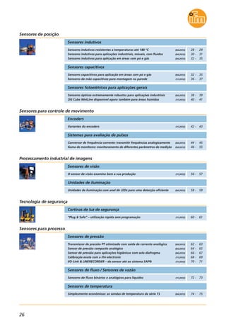26
Sensores indutivos resistentes a temperaturas até 180 °C
Sensores indutivos para aplicações industriais, móveis, com fluidos
Sensores indutivos para aplicação em áreas com pó e gás
Sensores indutivos
Sensores capacitivos
Sensores capacitivos para aplicação em áreas com pó e gás
Sensores de mão capacitivos para montagem na parede
(04.2013)
(11.2012)
Sensores ópticos extremamente robustos para aplicações industriais
OG Cube WetLine disponível agora também para áreas húmidas
Sensores fotoelétricos para aplicações gerais
(04.2013)
(11.2012)
(04.2013)
(04.2013)
(04.2013)
Variantes do encoders
Encoders
(11.2012)
O sensor de visão examina bem a sua produção
Sensores de visão
(11.2012)
Sensores de posição
Processamento industrial de imagens
Sensores para controle de movimento
“Plug & Safe“ – utilização rápida sem programação
Cortinas de luz de segurança
(11.2012)
Tecnologia de segurança
28 - 29
30 - 31
32 - 35
32 - 35
36 - 37
38 - 39
40 - 41
42 - 43
Sistemas para avaliação de pulsos
56 - 57
Unidades de iluminação com anel de LEDs para uma detecção eficiente
Unidades de iluminação
(04.2013) 58 - 59
60 - 61
Sensores de fluxo / Sensores de vazão
Sensores de fluxo binários e analógicos para líquidos
Transmissor de pressão PT otimizado com saída de corrente analógica
Sensor de pressão compacto analógico
Sensor de pressão para aplicações higiênicas com selo diafragma
Calibração exata com a ifm electronic
I/O-Link & LINERECORDER – do sensor até ao sistema SAP®
(04.2013)
(04.2013)
(04.2013)
(11.2012)
(11.2012)
Sensores de pressão
Simplesmente econômicas: as sondas de temperatura da série TS
Sensores de temperatura
(11.2012)
(04.2013)
Sensores para processo
72 - 73
62 - 63
64 - 65
66 - 67
68 - 69
70 - 71
74 - 75
Conversor de frequência-corrente: transmitir frequências analogicamente
Gama de monitores: monitoramento de diferentes parâmetros de medição
(04.2013)
(04.2013)
44 - 45
46 - 55
 