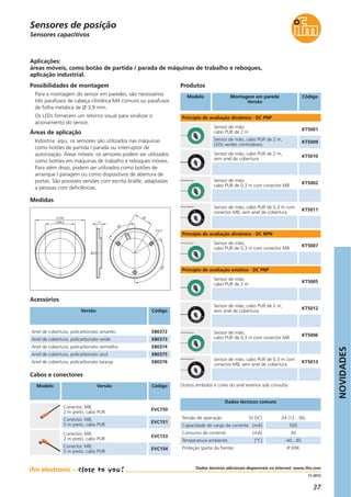 NOVIDADES
37
11.2012
Dados técnicos adicionais disponíveis na Internet: www.ifm.com
Outros símbolos e cores do anel exterior sob consulta.
Sensor de mão,
cabo PUR de 2 m
KT5001
Sensor de mão, cabo PUR de 2 m,
LEDs verdes controláveis
KT5009
Sensor de mão,
cabo PUR de 0,3 m com conector M8
KT5002
Medidas
100
60,2 11
60°
38
120°
4,3
Sensor de mão,
cabo PUR de 0,3 m com conector M8
KT5007
Princípio de avaliação dinâmico · DC NPN
Sensor de mão,
cabo PUR de 2 m
KT5005
Sensor de mão,
cabo PUR de 0,3 m com conector M8
KT5006
Princípio de avaliação estático · DC PNP
Sensores capacitivos
Sensor de mão, cabo PUR de 2 m,
sem anel de cobertura
KT5010
Sensor de mão, cabo PUR de 0,3 m com
conector M8, sem anel de cobertura
KT5011
Sensor de mão, cabo PUR de 2 m,
sem anel de cobertura
KT5012
Sensor de mão, cabo PUR de 0,3 m com
conector M8, sem anel de cobertura
KT5013
Versão Código
Acessórios
Anel de cobertura, policarbonato amarelo E80372
Anel de cobertura, policarbonato verde E80373
Anel de cobertura, policarbonato vermelho E80374
Anel de cobertura, policarbonato azul E80375
Anel de cobertura, policarbonato laranja E80376
Tensão de operação [V DC] 24 (12...36)
Capacidade de carga da corrente [mA] 500
Consumo de corrente [mA] 30
Temperatura ambiente [°C] -40...85
Proteção (parte da frente) IP 69K
Dados técnicos comuns
Cabos e conectores
Modelo Versão Código
Conector, M8,
2 m preto, cabo PUR
EVC150
Conector, M8,
5 m preto, cabo PUR
EVC151
Conector, M8,
2 m preto, cabo PUR
EVC153
Conector, M8,
5 m preto, cabo PUR
EVC154
Produtos
Montagem em parede
Versão
Código
Possibilidades de montagem
Para a montagem do sensor em paredes, são necessários
três parafusos de cabeça cilíndrica M4 comuns ou parafusos
de folha metálica de Ø 3,9 mm.
Os LEDs fornecem um retorno visual para sinalizar o
acionamento do sensor.
Áreas de aplicação
Indústria: aqui, os sensores são utilizados nas máquinas
como botões de partida / parada ou interruptor de
autorização. Áreas móveis: os sensores podem ser utilizados
como botões em máquinas de trabalho e reboques móveis.
Para além disso, podem ser utilizados como botões de
arranque / paragem ou como dispositivos de abertura de
portas. São possíveis versões com escrita braille, adaptadas
a pessoas com deficiências.
Modelo
Aplicações:
áreas móveis, como botão de partida / parada de máquinas de trabalho e reboques,
aplicação industrial.
Princípio de avaliação dinâmico · DC PNP
Sensores de posição
 