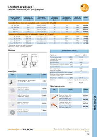 NOVIDADES
39
04.2013
Sensores fotoelétricos para aplicações gerais
Sensor de reflexão difusa com supressão de fundo · Conector M12 · 3 fios DC
Dados técnicos comuns
Diâmetro da
mancha de luz
[mm]
Comutação
claro / escuro
Consumo
de corrente
[mA]
Código
55* OIH580
Range / alcance
de detecção
[m]
50…800 mm comutação claro 35
30* OIH280
100 x 130
600 mm
0,1...15…7 m**
comutação claro
comutação escura
35
20 OIP280
Tensão de operação [V DC] 10...30
Tipo de luz Luz vermelha 625 nm
Indicação do estado LED
de comutação
amarelo
Funcionamento LED verde
Grau de proteção
classe de proteção
IP 67
III
Proteção contra curto-circuito, pulsada •
Proteção contra inversão de polaridade /
resistente a sobrecarga
• / •
Temperatura ambiente [°C] -25...60
Queda de tensão [V] < 2,5
Capacidade de carga de corrente [mA] 200
Acessórios
Tipo Versão Código
Elemento angular de montagem,
aço inox V2A (1.4301)
E10737
Reflector prismático,
50 x 50 mm, plástico
E20744
Reflector prismático,
80 x 80 mm, plástico
E20739
Reflector prismático,
Ø 50 mm, plástico
E20956
Reflector prismático,
Ø 80 mm, plástico
E20005
Materiais invólucro
Óptica
Liga de zinco niquelada,
PMMA
Frequência
de comutação
[Hz]
300
55* OIH58250…800 mm comutação claro 35 300
300
1000
Saída de
comutação
PNP
NPN
PNP
30* OIH282600 mm comutação claro 35 300 NPN
PNP
100 x 1300,1...15…7 m** comutação clara 20 OIP2811000 PNP
100 x 1300,1...15…7 m** comutação escura 20 OIP2821000 NPN
100 x 1300,1...15…7 m** comutação claro 20 OIP2831000 NPN
Sensor retro-reflexivo com filtro de polarização · Conector M12 · 3 fios DC
* com range / alcance de detecção máximo
** relativo a refletor prismático Ø 80 mm
Dados técnicos adicionais disponíveis na Internet: www.ifm.com
Sensores de posição
Cabos e conectores
Tipo Versão Código
Conector fêmea, M12,
2 m preto, cabo PUR
EVC001
Conector fêmea, M12,
5 m preto, cabo PUR
EVC002
Conector fêmea, M12,
2 m preto, cabo PUR
EVC004
Conector fêmea, M12,
5 m preto, cabo PUR
EVC005
Medidas
M30x1,5
M12x1
43 38
1811
75
 