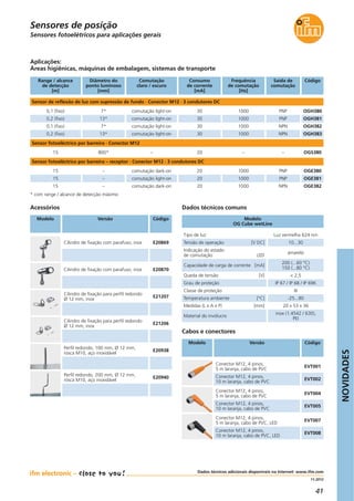 NOVIDADES
41
11.2012
Sensores fotoelétricos para aplicações gerais
Aplicações:
Áreas higiênicas, máquinas de embalagem, sistemas de transporte
Sensor de reflexão de luz com supressão de fundo · Conector M12 · 3 condutores DC
Modelo
OG Cube wetLine
Diâmetro do
ponto luminoso
[mm]
Comutação
claro / escuro
Consumo
de corrente
[mA]
Código
7* OGH380
Range / alcance
de detecção
[m]
0,1 (fixo) comutação light-on 30
800* OGS380
–
15
15
–
comutação dark-on
20
20 OGE380
Tensão de operação [V DC] 10...30
Tipo de luz Luz vermelha 624 nm
Indicação do estado
de comutação LED
amarelo
Grau de proteção IP 67 / IP 68 / IP 69K
Classe de proteção III
Temperatura ambiente [°C] -25...80
Queda de tensão [V] < 2,5
Capacidade de carga de corrente [mA]
200 (...60 °C)
150 (...80 °C)
Medidas (L x A x P) [mm] 20 x 53 x 36
Acessórios
Modelo Versão Código
Cilindro de fixação com parafuso, inox E20869
Cilindro de fixação com parafuso, inox E20870
Cilindro de fixação para perfil redondo
Ø 12 mm, inox
E21207
Cilindro de fixação para perfil redondo
Ø 12 mm, inox
E21206
Perfil redondo, 100 mm, Ø 12 mm,
rosca M10, aço inoxidável
E20938
Perfil redondo, 200 mm, Ø 12 mm,
rosca M10, aço inoxidável
E20940
Dados técnicos comuns
Material do invólucro
inox (1.4542 / 630),
PEI
Frequência
de comutação
[Hz]
1000
13* OGH3810,2 (fixo) comutação light-on 30 1000
–
1000
Saída de
comutação
PNP
PNP
–
PNP
–15 comutação light-on 20 OGE3811000 PNP
–15 comutação dark-on 20 OGE3821000 NPN
Sensor fotoeléctrico por barreira · Conector M12
Sensor fotoeléctrico por barreira – receptor · Conector M12 · 3 condutores DC
7* OGH3820,1 (fixo) comutação light-on 30 1000
13* OGH3830,2 (fixo) comutação light-on 30 1000
NPN
NPN
* com range / alcance de detecção máximo
Cabos e conectores
Modelo Versão Código
Conector M12, 4 pinos,
5 m laranja, cabo de PVC
EVT001
Conector M12, 4 pinos,
10 m laranja, cabo de PVC
EVT002
Conector M12, 4 pinos,
5 m laranja, cabo de PVC
EVT004
Conector M12, 4 pinos,
10 m laranja, cabo de PVC
EVT005
Conector M12, 4 pinos,
5 m laranja, cabo de PVC, LED
EVT007
Conector M12, 4 pinos,
10 m laranja, cabo de PVC, LED
EVT008
Dados técnicos adicionais disponíveis na Internet: www.ifm.com
Sensores de posição
 