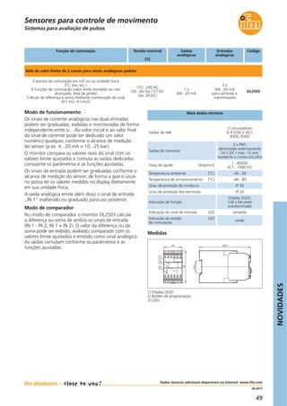 NOVIDADES
49
04.2013
Mais dados técnicos
Dados técnicos adicionais disponíveis na Internet: www.ifm.com
Medidas
45 124,7
78
35,5
3
2
1
1 2 3 4 65
7 8 9 10 1211
13 14 15 16 1817
19 20 21 22 2423
Sistemas para avaliação de pulsos
Sensores para controle de movimento
Função de comutação Tensão nominal
[V]
Entradas
analógicas
Saídas
analógicas
Código
Relé de valor limite de 2 canais para sinais analógicos padrão
2 pontos de comutação em mA ou na unidade física
[°C; bar; etc.)
6 funções de comutação (valor limite excedido ou não
alcançado; área de janela)
Cálculo de diferença e soma mediante combinação de sinal
(In1-In2; In1+In2)
110...240 AC
(50...60 Hz) / 27 DC
(tip. 24 DC)
2 x
0/4...20 mA
para sensores e
transmissores
1 x
0/4...20 mA
DL2503
Saídas de relé
2 comutadores
6 A (250 V AC);
B300, R300
Saídas de transistor
2 x PNP;
alimentado externamente
24 V DC / máx. 15 mA;
resistente a curtos-circuitos
Faixa de ajuste [Imp/min]
1...60000
(0,1...1000 Hz)
Temperatura ambiente [°C] -40...60
Temperatura de armazenamento [°C] -40...85
Grau de proteção do invólucro IP 50
Grau de proteção dos terminais IP 20
Indicação de função
Display OLED;
128 x 64 pixels
autoiluminado
Indicação do sinal de entrada LED amarelo
Indicação do estado LED
de comutação
verde
1) Display OLED
2) Botões de programação
3) LEDs
Modo de funcionamento
Os sinais de corrente analógicos nas duas entradas
podem ser graduadas, exibidas e monitoradas de forma
independente entre si. Ao valor inicial e ao valor final
do sinal de corrente pode ser dedicado um valor
numérico qualquer, conforme o alcance de medição
do sensor (p.ex. 4...20 mA = 10...25 bar).
O monitor compara os valores reais do sinal com os
valores limite ajustados e comuta as saídas dedicadas
consoante os parâmetros e as funções ajustadas.
Os sinais de entrada podem ser graduadas conforme o
alcance de medição do sensor, de forma a que o usuá-
rio possa ler os valores medidos no display diretamente
em sua unidade física.
A saída analógica emite além disso o sinal de entrada
„IN 1“ inalterado ou graduado para uso posterior.
Modo de comparador
No modo de comparador o monitor DL2503 calcula
a diferença ou soma de ambos os sinais de entrada
(IN 1 - IN 2, IN 1 + IN 2). O valor da diferença ou da
soma pode ser exibido, avaliado, comparado com os
valores limite ajustados e emitido como sinal analógico.
As saídas comutam conforme os parâmetros e as
funções ajustadas.
 