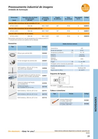 NOVIDADES
59
04.2013
Unidades de iluminação
Acessórios
Tipo Versão Código
Kit de montagem do anel de LEDs E2D201
Difusor para anel de LEDs E2D202
União do invólucro de fixação,
aço inoxidável VA
E21076
Cilindro de fixação,
aço inoxidável VA, Ø 12 mm
E21110
Perfil cilíndrico, 100 mm, Ø 12 mm,
rosca M10, aço inoxidável
E20938
Perfil cilíndrico, 150 mm, Ø 12 mm E21111
Perfil cilíndrico, 200 mm, Ø 12 mm E21112
Perfil cilíndrico, 300 mm, Ø 12 mm E21113
Dados técnicos adicionais disponíveis na Internet: www.ifm.com
Processamento industrial de imagens
Esquema de ligação
L+
L
1
4
2
3
tipo pigtail: 4 triggers
2 potência luminosa elevada
Dados técnicos comuns
Tensão de operação [V] 24 DC
Fonte de luz LED
Temperatura ambiente [°C] -10...55
Material
invólucro
Trigger [V]
alumínio
anodizado
Material
área óptica
vidro
5...24, PNP
Protegido contra inversão de polaridade •
À prova de curto-circuito •
Fixação Parafusos M4
Seguro para os olhos IEC 62471
Dimensões
[mm]
Tamanho ativo da fonte
de iluminação
[Ø mm]
Consumo
de corrente
[mA]
Grau
de proteção
Ângulo
de abertura
Código
Anel de LEDs transmissor de luz vermelha 617 nm
Ø 122 × 20,5 106 / 66 800 / 1300* IP 6560° O2D915
Anel de LEDs transmissor de luz infravermelha 875 nm
Ø 122 × 20,5 106 / 66 800 / 1400* IP 6550° O2D917
Tipo pigtail,
0,3 m
•
•
Desconexão automática em caso de temperatura do invólucro de 65 °C.
* Consumo de corrente com potência de luz elevada
Anel de LEDs transmissor de luz branca
Ø 122 × 20,5 106 / 66 800 / 1200* IP 65120° O2D919•
Cabos e conectores
Tipo Versão Código
Conector fêmea, M12,
2 m preto, cabo PUR
EVC001
Conector fêmea, M12,
5 m preto, cabo PUR
EVC002
Cubo para fixação em perfil de alumínio,
rosca M10, zinco fundido sob pressão
E20951
 