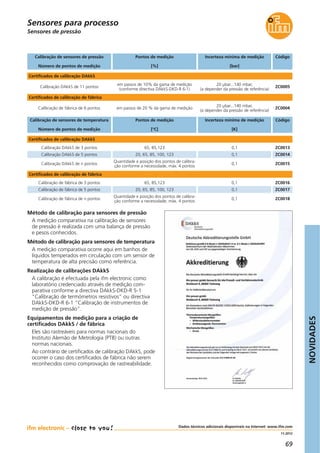 NOVIDADES
69
11.2012
Dados técnicos adicionais disponíveis na Internet: www.ifm.com
Sensores de pressão
Certificados de calibração DAkkS
Calibração DAkkS de 11 pontos ZC0005
em passos de 10% da gama de medição
(conforme directiva DAkkS-DKD-R 6-1)
Calibração de sensores de pressão
Número de pontos de medição
CódigoPontos de medição
[%]
20 μbar...140 mbar,
(a depender da pressão de referência)
Certificados de calibração de fábrica
Calibração de fábrica de 6 pontos ZC0004em passos de 20 % da gama de medição
20 μbar...140 mbar,
(a depender da pressão de referência)
Incerteza mínima de medição
[bar]
Certificados de calibração DAkkS
Calibração DAkkS de 3 pontos ZC001365, 85,123
Calibração de sensores de temperatura
Número de pontos de medição
CódigoPontos de medição
[°C]
0,1
Calibração DAkkS de 5 pontos ZC001420, 65, 85, 100, 123 0,1
Calibração DAkkS de n pontos ZC0015
Quantidade e posição dos pontos de calibra-
ção conforme a necessidade, máx. 4 pontos
0,1
Certificados de calibração de fábrica
Incerteza mínima de medição
[K]
Calibração de fábrica de 3 pontos ZC001665, 85,123 0,1
Calibração de fábrica de 5 pontos ZC001720, 65, 85, 100, 123 0,1
Calibração de fábrica de n pontos ZC0018
Quantidade e posição dos pontos de calibra-
ção conforme a necessidade, máx. 4 pontos
0,1
Método de calibração para sensores de pressão
A medição comparativa na calibração de sensores
de pressão é realizada com uma balança de pressão
e pesos conhecidos.
Método de calibração para sensores de temperatura
A medição comparativa ocorre aqui em banhos de
líquidos temperados em circulação com um sensor de
temperatura de alta precisão como referência.
Realização de calibrações DAkkS
A calibração é efectuada pela ifm electronic como
laboratório credenciado através de medição com-
parativa conforme a directiva DAkkS-DKD-R 5-1
“Calibração de termómetros resistivos” ou directiva
DAkkS-DKD-R 6-1 “Calibração de instrumentos de
medição de pressão”.
Equipamentos de medição para a criação de
certificados DAkkS / de fábrica
Eles são rastreáveis para normas nacionais do
Instituto Alemão de Metrologia (PTB) ou outras
normas nacionais.
Ao contrário de certificados de calibração DAkkS, pode
ocorrer o caso dos certificados de fábrica não serem
reconhecidos como comprovação de rastreabilidade.
Sensores para processo
 