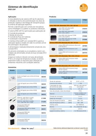 NOVIDADES
91
11.2012
Dados técnicos adicionais disponíveis na Internet: www.ifm.com
RFID UHF
Aplicações
A nova plataforma de sistema UHF da ifm electronic
é utilizada na técnica de automatização nas áreas da
produção, logística e tecnologia de transporte graças
às antenas de aplicação específica.
Permite a identificação sem contato de mercadorias
como embalagens ou paletes ou produtos individuais.
O sistema RFID UHF foi optimizado para aplicações de:
• Controle de produção
• Gestão de recursos
• Controle do fluxo de materiais
• Localização e seguimento
A interface Ethernet/IP com conexão M12 suporta a
colocação rápida e simples em rede no controle central
de automação e do processo.
A alimentação é realizada diretamente através de uma
conexão M12.
Os sensores conectados ou os atuadores a serem con-
trolados são alimentados através de duas tomadas M12
adicionais.
Graças ao invólucro robusto com grau de proteção
IP 65 e um range de temperatura amplo, os leitores
preenchem todos os requisitos para utilização em
ambientes industriais com condições adversas.
Versão Código
Produtos
Modelo Versão Código
Acessórios
DTE810
Leitor RFID UHF, Ethernet/IP,
4 DI / 4 DO, EU/ETSI
DTE910
Leitor RFID UHF, Ethernet/IP,
4 DI / 4 DO, US/FCC
ANT805
Antena RFID-UHF de alcance ultra-curto
EU/ETSI/US/FCC
ANT810
Antena RFID-UHF de alcance curto
EU/ETSI
ANT820
Antena RFID-UHF de alcance médio
100°/100° EU/ETSI
ANT830
Antena RFID-UHF de alcance longo
70°/70° EU/ETSI
ANT910
Antena RFID-UHF de alcance curto
US/FCC
ANT930
Antena RFID-UHF de alcance longo
70°/70° US/FCC
Leitor RFID-UHF, dimensões 270 x 234 x 68 mm
Antenas RFID-UHF, dimensões 90 x 60 x 18 mm
DTE800
Leitor RFID UHF, Ethernet TCP/IP,
2 DI / 2 DO, EU/ETSI
DTE900
Leitor RFID UHF, Ethernet TCP/IP,
2 DI / 2 DO, US/FCC
Antenas RFID-UHF, dimensões 150 x 122 x 35 mm
Antenas RFID-UHF, dimensões 270 x 270 x 45 mm
Dados técnicos comuns
Leitor RFID UHF
Tensão de operação [V] 24 DC ± 10 %
Capacidade de carga
de corrente das saídas [mA]
500 (por cada saída de
comutação)
Consumo de corrente [mA] < 700
Temperatura ambiente [°C] -25...55
Grau de proteção, classe de proteção IP 65
Material
Carcaça metálica com
tampa de plástico
Entradas de comutação 2 ou 4
Saídas de comutação 2 ou 4
Faixa de frequência EU/ETSI [MHz] 865...870
Faixa de frequência US/FCC [MHz] 902...928
Interface aérea ISO 18000-6C
Alcance [m] 10, a depender do tag
Concepção da antena externa
Ligação da antena, externa 4 x TNCreverse 50 Ω
Ethernet, cabo Patch cruzado,
2 m, cabo PUR, M12 / RJ45
E11898
Ethernet, cabo Patch cruzado,
10 m, cabo PUR, M12 / RJ45
E12204
Transponder RFID-UHF
ID-TAG/D50X3.3/04
E80350
Transponder RFID-UHF-on-Metal
ID-TAG/D55X13/04
E80351
Transponder RFID-UHF
ID-TAG/R30X10/04
E80353
Transponder RFID-UHF
ID-TAG/R40X10/04
E80354
Kit de montagem para antena de longo
alcance
E80340
Cabo de ligação para antena RG58,
3 m
E80330
Cabo de ligação para antena RG58,
6 m
E80331
Cabo de ligação para antena RG58,
10 m
E80332
Cabo de ligação para antena RG58,
15 m
E80333
Sistemas de identificação
 