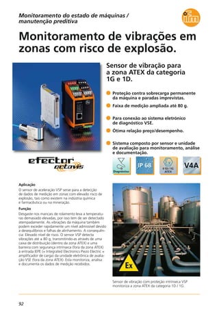 92
Sensor de vibração para
a zona ATEX da categoria
1G e 1D.
Sensor de vibração com proteção intrínseca VSP
monitoriza a zona ATEX da categoria 1D / 1G.
Aplicação
O sensor de aceleração VSP serve para a detecção
de dados de medição em zonas com elevado risco de
explosão, tais como existem na indústria química
e farmacêutica ou na mineração.
Função
Desgaste nos mancais de rolamento leva a temperatu-
ras demasiado elevadas, por isso tem de ser detectado
atempadamente. As vibrações da máquina também
podem exceder rapidamente um nível admissível devido
a desequilíbrios e falhas de alinhamento. A consequên-
cia: Elevado nível de risco. O sensor VSP detecta
vibrações até ± 80 g, transmitindo-as através de uma
caixa de distribuição (dentro da zona ATEX) e uma
barreira com segurança intrínseca (fora da zona ATEX)
à entrada IEPE (= Integrated Electronics Piezo Electric =
amplificador de carga) da unidade eletrônica de avalia-
ção VSE (fora da zona ATEX). Esta monitoriza, analisa
e documenta os dados de medição recebidos.
Proteção contra sobrecarga permanente
da máquina e paradas imprevistas.
Faixa de medição ampliada até 80 g.
Para conexão ao sistema eletrónico
de diagnóstico VSE.
Ótima relação preço/desempenho.
Sistema composto por sensor e unidade
de avaliação para monitoramento, análise
e documentação.
Monitoramento de vibrações em
zonas com risco de explosão.
Monitoramento do estado de máquinas /
manutenção preditiva
 