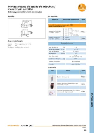 NOVIDADES
93
04.2013
Sistemas para monitoramento de vibrações
Faixa de medição [g] ± 80
Conexão Cabo PUR,10 m
Mais dados técnicos
Medidas
Material do invólucro Aço inoxidável
Resistência a choques [g] 5000
Acessórios
Tipo Versão Código
Barreira de segurança ZB0633
Sistema eletrônico de diagnóstico para
sensores de vibração
VSE100
Software de parametrização para sistema
eletrônico de diagnóstico VSE
VES003
Dados técnicos adicionais disponíveis na Internet: www.ifm.com
Tensão de operação [V DC] 10...12
Faixa de frequência [Hz] 2...10000
Sensibilidade [mV/g] 100
Grau de proteção
IP 68
em aplicações 1D: IP 65
Os produtos
Aprovação Identificação dos aparelhos Código
Esquema de ligação
branco: Alimentação do sensor / sinal
preto: 0 V
Blindagem: Invólucro sobre fio dreno
Monitoramento do estado de máquinas /
manutenção preditiva
Sensor de vibração com aprovação ATEX
Grupo II, categoria 1D / 1G
Ex ia IIC T4 Ga
Ex ia IIIC T 130 °C IP 65 Da
Ex ia IIC T6 Ga
Ex ia IIIC T 80 °C IP 65 Da
Baseefa12ATEX0248X
IECEx BAS 12.0133 X
VSP01A
Baseefa12ATEX0247
IECEx BAS 12.0132
VSP02A
Ex I M1
Ex ia IMa
23,5
64,7
25,5 47,5
37
305
M6x1
 