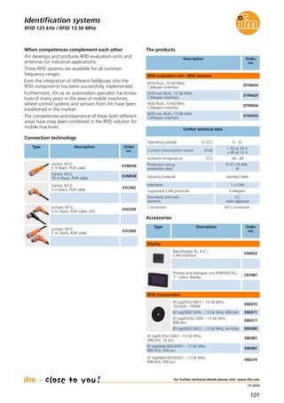 101
(11.2015)
RFID 125 kHz / RFID 13.56 MHz
When competences complement each other
ifm develops and produces RFID evaluation units and
antennas for industrial applications.
These RFID systems are available for all common
frequency ranges.
Even the integration of different fieldbuses into the
RFID components has been successfully implemented.
Furthermore, ifm as an automation specialist has know-
how of many years in the area of mobile machines,
where control systems and sensors from ifm have been
established in the market.
The competences and experience of these both different
areas have now been combined in the RFID solution for
mobile machines.
For further technical details please visit: www.ifm.com
Identification systems
Description Order
no.
E80370
ID tag/30X2.8/03 – 13.56 MHz,
16 Kbits – FRAM
E80371ID tag/30X2.5/06 – 13.56 MHz, 896 bits
E80377
ID tag/R20X2.5/06 – 13.56 MHz,
896 bits
RFID evaluation unit / RFID antenna
The products
E80380ID tag/30X2.8/03 – 13.56 MHz, 64 Kbits
E80381
ID tag/4.35X3.6/03 – 13.56 MHz,
896 bits, 10 pcs
E80382
ID tag/label 65X30/03 – 13.56 MHz,
896 bits, 500 pcs
E80379
ID tag/label 80X50/03 – 13.56 MHz,
896 bits, 500 pcs
Further technical data
Operating voltage [V DC] 9...32
Current consumption sensor [mA]
< 50 at 24 V,
< 85 at 12 V
Ambient temperature [°C] -40...85
Protection rating,
protection class
IP 67 / IP 69K,
III
Housing material stainless steel
Interfaces 1 x CAN
Supported CAN protocols CANopen
Standards and tests
(extract)
CE,
radio approval
Connection M12 connectorJumper, M12,
5 m, black, PUR cable, LED
EVC039
Jumper, M12,
5 m, black, PUR cable
EVC069
Socket, M12,
2 m black, PUR cable
EVM036
Socket, M12,
10 m black, PUR cable
EVM038
Socket, M12,
5 m black, PUR cable
EVC492
RFID transponders
Accessories
BasicDisplay XL, 4,3",
CAN Interface
CR0452
Display
Connection technology
Type Description Order
no.
Type Description Order
no.
DTM424
M18 flush, 13.56 MHz,
CANopen interface
DTM425
M18 non flush, 13.56 MHz,
CANopen interface
DTM434
M30 flush, 13.56 MHz,
CANopen interface
DTM435
M30 non flush, 13.56 MHz,
CANopen interface
Process and dialogue unit PDM360 NG,
7" colour display
CR1081
 