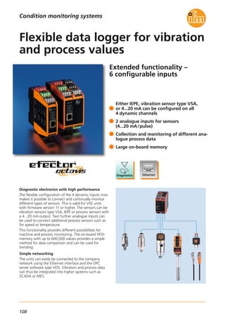 108
Extended functionality –
6 configurable inputs
Diagnostic electronics with high performance
The flexible configuration of the 4 dynamic inputs now
makes it possible to connect and continually monitor
different types of sensors. This is valid for VSE units
with firmware version 11 or higher. The sensors can be
vibration sensors type VSA, IEPE or process sensors with
a 4...20 mA output. Two further analogue inputs can
be used to connect additional process sensors such as
for speed or temperature.
This functionality provides different possibilities for
machine and process monitoring. The on-board FIFO-
memory with up to 600,000 values provides a simple
method for data comparison and can be used for
trending.
Simple networking
The units can easily be connected to the company
network using the Ethernet interface and the OPC
server software type VOS. Vibration and process data
can thus be integrated into higher systems such as
SCADA or MES.
Either IEPE, vibration sensor type VSA,
or 4...20 mA can be configured on all
4 dynamic channels
2 analogue inputs for sensors
(4...20 mA/pulse)
Collection and monitoring of different ana-
logue process data
Large on-board memory
Flexible data logger for vibration
and process values
Condition monitoring systems
 