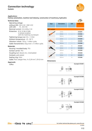 115
(11.2015)
Applications:
Factory automation, machine tool industry, construction of machinery, hydraulics
For further technical data please go to: www.ifm.com
Sockets
Connection technology
Technical data:
Operating voltage:
without LED: 250 V AC / 300 V DC
with LED: 10...36 V DC
Nominal current: 4 A (cURus 3 A)
Protection: IP 67, IP 68, IP 69K
in locked condition
with the matching counterpart.
Tightening torque nut: 0.6...1.5 Nm
Ambient temperature: -25...90 °C
Vibration / shock: 750 g, 1 million cycles
Cable characteristics: drag chain > 5 million cycles
Materials:
Housing / moulded body: TPU
Contact carrier: TPU
Coupling nut: diecast zinc, nickel-plated
Contacts: gold-plated
Sealing ring: Viton
Cable: PUR, halogen-free, 4 x 0,34 mm2, Ø 4,9 mm
Approvals:
cURus
Dimensions
15,5
M12x1 45
14
Example EVC001
15,5
M12x1
36,5
26,5
14
Example EVC004
15,5
M12x1
36,5
26,5
143 LED
Example EVC007
Type Description Order no.LED
M12 sockets
2.0 m
5.0 m
10.0 m
2.0 m
5.0 m
10.0 m
2.0 m
5.0 m
10.0 m
2.0 m EVC644
5.0 m EVC645
10.0 m EVC646
•
•
•
EVC001
EVC002
EVC003
–
–
–
EVC004
EVC005
EVC006
–
–
–
EVC007
EVC008
EVC009
•
•
•
3 x LED
3 x LED
15,5
M12x1 45
14
Example EVC644
 