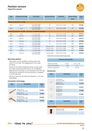 11
(04.2015)
Operating voltage [V DC] 24 (12...30)
Current consumption [mA] 30
Ambient temperature [°C] -40...85
Common technical data
Capacitive sensors
Mounting options
The sensor can be installed in all housings with
a Ø 22.5 mm hole. The supplied lock nut is used
for fixing.
Thanks to the M22 thread the sensor can be used
for screw mounting without lock nut. Installation
alignment of the sensor is not necessary since the clip
showing the symbol for the sensing face is snapped
in as the last step.
Wiring is done via the tried-and-tested 3- or 4-wire
technology.
Position sensors
Connection Current rating
[mA]
Protection Order
no.
Output function NO · DC PNP
Housing material
dynamic
0.3 m PUR cable
with M12 plug
200IP 65, IP 67, IP 69K KT5102M22 PA
static
0.3 m PUR cable
with M12 plug
200IP 65, IP 67, IP 69K KT5106M22 PA
latching 2 m PUR cable 200IP 65, IP 67, IP 69K KT5150M22 PA
latching
0.3 m PUR cable
with M12 plug
200IP 65, IP 67, IP 69K KT5151M22 PA
latching 2 m PUR cable 200IP 65, IP 67, IP 69K KT5350M22 Stainless steel
latching
0.3 m PUR cable
with M12 plug
200IP 65, IP 67, IP 69K KT5351M22 Stainless steel
Type Evaluation principle
Accessories
Socket, M12,
2 m black, PUR cable
EVC001
Socket, M12,
5 m black, PUR cable
EVC002
Socket, M12,
2 m black, PUR cable
EVC004
Socket, M12,
5 m black, PUR cable
EVC005
Symbol disc must be ordered separately
For further technical data please go to: www.ifm.com
Connection technology
Type Description Order
no.
Symbol disc,
lettering: START
E12377
Symbol disc,
lettering: STOP
E12378
Symbol disc,
symbol: on
E12379
Symbol disc,
symbol: off
E12380
Symbol disc,
transparent
E12386
Type Description Order
no.
Plastic housing,
24 V DC, 2.5 A
DN1031
Power supplies
Output function NO · DC PNP · LED can be controlled separately
Type Description Order
no.
static 2 m PUR cable 200IP 65, IP 67, IP 69K KT5110M22 PA
dynamic 2 m PUR cable 200IP 65, IP 67, IP 69K KT5111M22 PA
dynamic
0.3 m PUR cable
with M12 plug
200IP 65, IP 67, IP 69K KT5112M22 PA
dynamic 2 m PUR cable 200IP 65, IP 67, IP 69K KT5309M22 Stainless steel
static 2 m PUR cable 200IP 65, IP 67, IP 69K KT5310M22 Stainless steel
 
