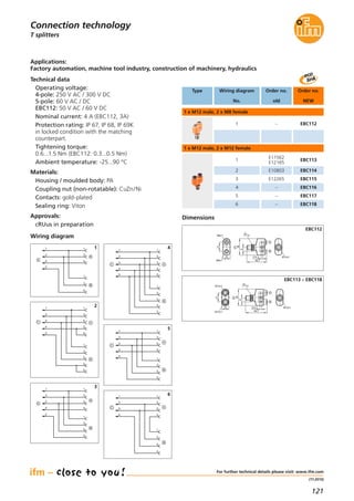 M8x1
48,7
16
38
9
21
M8x1
C
B
A
4,3 M12x1
14
121
(11.2015)
Technical data
Operating voltage:
4-pole: 250 V AC / 300 V DC
5-pole: 60 V AC / DC
EBC112: 50 V AC / 60 V DC
Nominal current: 4 A (EBC112, 3A)
Protection rating: IP 67, IP 68, IP 69K
in locked condition with the matching
counterpart.
Tightening torque:
0.6...1.5 Nm (EBC112: 0.3...0.5 Nm)
Ambient temperature: -25...90 °C
Materials:
Housing / moulded body: PA
Coupling nut (non-rotatable): CuZn/Ni
Contacts: gold-plated
Sealing ring: Viton
Approvals:
cRUus in preparation
Applications:
Factory automation, machine tool industry, construction of machinery, hydraulics
Type Wiring diagram
No.
Order no.
NEW
Order no.
old
T splitters
For further technical details please visit: www.ifm.com
Connection technology
Dimensions
1 x M12 male, 2 x M12 female
1 EBC113
E11562
E12165
2 EBC114
3 EBC115
4 EBC116
E10803
E12265
–
5 EBC117
6 EBC118
–
–
Wiring diagram
M12x1
48,7
16
38
9
21
M12x1
C
B
A
4,3 M12x1
14
4
1 1
3
4
3
2
B
A
1
3
4
C
1 1
33
55
B
A
2
4
2
1
3
5
4
2
4
C
1 1
3
5
3
5
44
B
A
1
3
5
4
2
C
1 1
2
3
2
3
4
B
A
1
2
3
4
5
5
4
5
C
1
2
3
4
1 1
3
5
3
5
22
B
A
1
3
5
2
4
C
5
1 1
3
5
4
3
4
B
A
1
3
4
5
C
5
6
EBC112
1 x M12 male, 2 x M8 female
1 EBC112–
EBC113 – EBC118
 