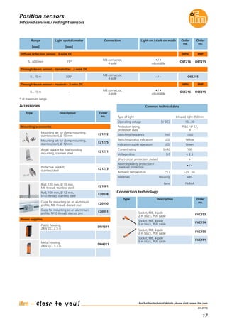 17
(04.2015)
Infrared sensors / red light sensors
Diffuse reflection sensor · 3-wire DC
Light spot diameter
[mm]
Connection Order
no.
15* O6T215
Range
[mm]
5...600 mm
M8 connector,
4-pole
Order
no.
O6T216
Position sensors
PNPNPN
Through-beam sensor - transmitter · 2-wire DC
300*0...15 m
M8 connector,
4-pole
O6S215
Through-beam sensor – receiver · 3-wire DC
– O6E2150...15 m
M8 connector,
4-pole
O6E216
PNPNPN
* at maximum range
Light-on / dark-on mode
• / •
adjustable
– / –
• / •
adjustable
For further technical details please visit: www.ifm.com
Accessories
Type Description Order
no.
Mounting set for clamp mounting,
stainless steel, Ø 10 mm
E21272
Mounting set for clamp mounting,
stainless steel, Ø 12 mm
E21275
Angle bracket for free-standing
mounting, stainless steel
E21271
Protective bracket,
stainless steel
E21273
Rod, 120 mm, Ø 10 mm,
M8 thread, stainless steel
E21081
Rod, 100 mm, Ø 12 mm,
M10 thread, stainless steel
E20938
Cube for mounting on an aluminium
profile, M8 thread, diecast zinc
E20950
Cube for mounting on an aluminium
profile, M10 thread, diecast zinc
E20951
Mounting accessories
Common technical data
Operating voltage [V DC] 10...30
Type of light Infrared light 850 nm
Switching status indication LED Yellow
Switching frequency [Hz] 1000
Protection rating,
protection class
IP 65 / IP 67,
III
Indication stable operation LED Green
Short-circuit protection, pulsed •
Reverse polarity protection /
Overload protection
• / •
Ambient temperature [°C] -25...60
Voltage drop [V] < 2.5
Current rating [mA] 100
Materials Housing
Lens
ABS
PMMA
Connection technology
Type Description Order
no.
Socket, M8, 4-pole
2 m black, PUR cable
EVC150
Socket, M8, 4-pole
5 m black, PUR cable
EVC151
Socket, M8, 4-pole
2 m black, PUR cable
EVC153
Socket, M8, 4-pole
5 m black, PUR cable
EVC154
Plastic housing,
24 V DC, 2.5 A
DN1031
Metal housing,
24 V DC, 3.3 A
DN4011
Power supplies
 