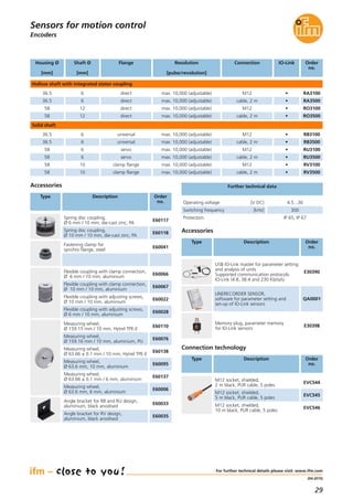 29
(04.2015)
Encoders
For further technical details please visit: www.ifm.com
Accessories
Type Description Order
no.
Spring disc coupling,
Ø 6 mm / 10 mm, die-cast zinc; PA
E60117
Spring disc coupling,
Ø 10 mm / 10 mm, die-cast zinc; PA
E60118
Flexible coupling with clamp connection,
Ø 6 mm / 10 mm, aluminium
E60066
Flexible coupling with clamp connection,
Ø 10 mm / 10 mm, aluminium
E60067
Flexible coupling with adjusting screws,
Ø 10 mm / 10 mm, aluminium
E60022
Flexible coupling with adjusting screws,
Ø 6 mm / 10 mm, aluminium
E60028
Measuring wheel,
Ø 159.15 mm / 10 mm, Hytrel TPE-E
E60110
Measuring wheel,
Ø 159.16 mm / 10 mm, aluminium, PU
E60076
Measuring wheel,
Ø 63.66 ± 0.1 mm / 10 mm, Hytrel TPE-E
E60138
Measuring wheel,
Ø 63.6 mm, 10 mm, aluminium
E60095
Measuring wheel,
Ø 63.66 ± 0.1 mm / 6 mm, aluminium
E60137
Measuring wheel,
Ø 63.6 mm, 6 mm, aluminium
E60006
Sensors for motion control
Flange IO-LinkResolution
[pulse/revolution]
Order
no.
Hollow shaft with integrated stator coupling
direct •max. 10,000 (adjustable) RA31006
Connection
M12
direct •max. 10,000 (adjustable) RA35006 cable, 2 m
direct •max. 10,000 (adjustable) RO310012 M12
direct •max. 10,000 (adjustable) RO350012 cable, 2 m
Shaft Ø
[mm]
Solid shaft
universal •max. 10,000 (adjustable) RB31006 M12
universal •max. 10,000 (adjustable) RB35006 cable, 2 m
servo •max. 10,000 (adjustable) RU31006 M12
servo •max. 10,000 (adjustable) RU35006 cable, 2 m
clamp flange •max. 10,000 (adjustable) RV310010 M12
clamp flange •max. 10,000 (adjustable) RV350010
36.5
36.5
58
58
Housing Ø
[mm]
36.5
36.5
58
58
58
58 cable, 2 m
Angle bracket for RB and RU design,
aluminium, black anodised
E60033
Angle bracket for RV design,
aluminium, black anodised
E60035
Switching frequency [kHz] 300
Operating voltage [V DC] 4.5...30
Protection IP 65, IP 67
Further technical data
Memory plug, parameter memory
for IO-Link sensors
E30398
LINERECORDER SENSOR,
software for parameter setting and
set-up of IO-Link sensors
QA0001
Accessories
Type Description Order
no.Fastening clamp for
synchro flange, steel
E60041
USB IO-Link master for parameter setting
and analysis of units
Supported communication protocols:
IO-Link (4.8, 38.4 and 230 Kbits/s)
E30390
Connection technology
Type Description Order
no.
M12 socket, shielded,
5 m black, PUR cable, 5 poles
EVC545
M12 socket, shielded,
10 m black, PUR cable, 5 poles
EVC546
M12 socket, shielded,
2 m black, PUR cable, 5 poles
EVC544
 