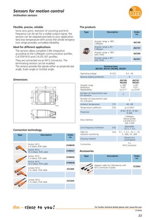 33
(11.2014)
Operating voltage [V DC] 9.2...30
Reverse polarity protection •
Angular range
Resolution
Repeatability
JN2100
JN2300
± 180°
0.05°
≤ ± 0.1°
JN2101
JN2301
± 45°
0.01°
≤ ± 0.05°
Ambient temperature [°C]
Temperature coefficient [°/K] ≤ ± 0.002°
Protection
IP 65 / IP 67 / IP 68 /
IP 69K
Data interface
CANopen
Device profile
CiA DSP-410 /
SAE J1939
Limit frequency inclination [Hz]
adjustable:
10, 5, 1, 0.5
Filter for [Hz]
vibration monitoring
0.1...1, 0.1...10, 1...10,
2...400, 10...400
Housing material
Diecast zinc
nickel-plated
Connection
2 x
M12 connector
Technical data
JN2100, JN2101,JN2300, JN2301
Inclination sensors
Connection technology
Type Description Order
no.
Socket, M12,
2 m black, PUR cable
EVM039
Socket, M12,
10 m black, PUR cable
EVM041
Socket, M12,
2 m black, PUR cable
EVM036
Socket, M12,
10 m black, PUR cable
EVM038
Accessories
Description Order
no.
Adapter cable for CAN devices with
M12 connector (5 pole)
EC2062
Dimensions
36
4,5
90
75
22
45
60
5,3
Flexible, precise, reliable
Since zero point, direction of counting and limit
frequency can be set for a stable output signal, the
sensors can be adapted precisely to your application.
Very low temperature drift across the whole tempera-
ture range provides unrivalled reliability.
Ideal for different applications
The sensors allow complete CAN integration
according to the CANopen communication profiles,
CiA DSP-410 and CiA DS-301 profiles.
They are connected via an M12 connector. The
terminating resistor can be enabled.
The sensors provide the signals either as perpendicular
angle, Euler angle or Gimbal angle.
Type
Sensors for motion control
For further technical details please visit: www.ifm.com
Jumper, M12,
5 m, black, PUR cable
EVC069
Jumper, M12,
5 m, black, PUR cable
EVC059
-40...85
Number of measurement axes
for inclination
2
Number of measurement axes
for vibration
3 –
The products
Description Order
no.
Angular range ± 180°,
CANopen
JN2100
Angular range ± 45°,
CANopen
JN2101
Angular range ± 180°,
SAE J1939
JN2300
Angular range ± 45°,
SAE J1939
JN2301
Type
 