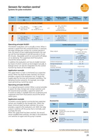 35
(04.2015)
Further technical dataOperating principle DL0201
The DL0201 evaluation unit is actually a timer. When it
receives a signal from the connected sensor, it switches
the relay change-over contact for a certain period of
time. By means of two scaled potentiometers the user
can set the time between 0 and 60 seconds or 0 and
60 minutes. Adjustable switch-on and switch-off delays
act as damping. This suppresses brief fluctuations
around the sensor switch.
In addition the evaluation unit has an enable function
by means of which control can be bridged manually. A
leakage sensor can also be integrated into the control
function by means of the enable input.
Application example
The upper level in a tank is monitored via a capacitive
sensor. When the level has been reached, the sensor
provides a signal to the evaluation unit. It closes the
supply valve for the time set to prevent overfilling. The
damping function prevents, for example, one single
wave generating a switching signal.
Operating principle DL0203
It is a typical two-point control. When a sensor provides
a signal, the relay change-over contact switches until
the second sensor provides a signal for switch-off.
A switch-on delay is available that acts as damping and
suppresses short-term fluctuations around the sensor
switch point.
Application example
To protect a pump against running dry two capacitive
sensors are installed on the storage tank. When the
lower minimum level has been reached, the sensor
provides a signal to the evaluation unit. With the relay
output it switches off the pump that is normally used
to empty the tank.
When the upper level has been reached, the second
sensor installed there switches, the relay in the evaluation
unit switches on again and the pump is started.
Systems for pulse evaluation
Sensors for motion control
Nominal voltage
[V]
Outputs
Relays / transistors
Auxiliary energy
for sensors
Order
no.
Limit level monitoring (overflow, running dry, leakage)
110...240 AC
(50...60 Hz) / 27 DC
(typ. 24 DC)
1 / 1
typ. 18.5...30 V DC /
≤ 100 mA
short circuit /
overload protected
DL0201
Relay outputs
1 x changeover contact
4 A
(240 V AC, 24 V DC);
resistive load
Transistor outputs
1 x PNP /
externally supplied
10...30 V DC SELV /
≤ 100 mA
Ambient temperature [°C] -25...60
Storage temperature [°C] -25...70
Protection
housing / terminals
IP 20 / IP 20
Connection
4-pole connector
with screw connection,
5.0 mm pitch
For further technical details please visit: www.ifm.com
Type Inputs
Signal / enable
Input
frequency
[Hz]
1 x PNP / 1 x PNP
(type 2
acc. to IEC 61131-2)
≤ 5
Two-point control of levels
110...240 AC
(50...60 Hz) / 27 DC
(typ. 24 DC)
1 / 1
typ. 18.5...30 V DC /
≤ 100 mA
short circuit /
overload protected
DL0203
2 x PNP / –
(type 2
acc. to IEC 61131-2)
≤ 5
Display DL0201 LED
Power supply
Input
Output
Enable
Green
Yellow
Green (lights if
relay energised
and transistor
switched)
Green (lights if
enable signal is present)
Display DL0203 LED
Power supply
Input
Output
Green
2 x yellow
Green (lights if
relay energised
and transistor
switched)
Accessories
Type Description Order
no.
Connector,
4 poles with screw terminals,
pack of 5
(supplied)
E40173
Connector,
4 poles with cage clamps,
pack of 5
E40171
 