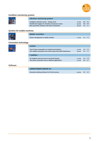 5
Intelligent vibration sensor – Simply smart
Flexible data logger for vibration and process values
New parameter software with data visualisation
Vibration monitoring systems
(11.2015)
(04.2015)
(04.2015)
Condition monitoring systems
Power management in mobile vehicles
Mobile controllers
(11.2015)
Systems for mobile machines
106 - 107
108 - 109
110 - 111
112 - 113
Parameter setting software for IO-Link sensors
LINERECORDER SENSOR 4.0
(04.2015)
Software
122 - 123
From factory automation to machine tool industry
The reliable connection even with strong noise field interference
Sockets
(11.2015)
(04.2015)
Connection technology
114 - 115
116 - 117
For hygienic and wet areas in the food industry
The secure connection even in difficult applications
T splitters
(11.2015)
(11.2015)
118 - 119
120 - 121
 