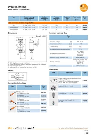 59
(11.2015)
Flow sensors / flow meters
For further technical details please visit: www.ifm.com
Common technical data
Operating voltage [V] 18...30 DC
Current consumption [mA] < 100
Current rating [mA] 250
Housing materials
High grade stainless steel
(1.4404/316L);
PBT-GF 20;
PBT-GF 30
Connection M12 connector
Accuracy temperature measurement ± 1 K
Type
SA
Protection rating, protection class IP 65 / IP 67, III
BN
WH
BK
BU
4
1
3
2
OUT2
L+
L
OUT1
Wiring
Measuring range
liquid / gaseous
[cm/s]
Medium
temperature
[°C]
Response
time
[s]
Order
no.
M12 connector · electrical design DC PNP
5...300 / 200...10000 -20...90 0.5 SA5000
Probe length
[mm]
45
5...300 / 200...10000 -20...100 0.5 SA4100100
5...300 / 200...10000 -20...100 0.5 SA4300200
Pressure
resistance
[bar]
100
50
50
Process sensors
Accessories
Type Description Order
no.
Adapter M18x1.5 – G 1/2
Progressive ring fitting G 1/2,
flat seal
E40258
Type
M18
Progressive ring
Progressive ring
Connection technology
Type Description Order
no.
M12 socket,
2 m black, PUR cable
EVC001
M12 socket,
5 m black, PUR cable
EVC002
M12 socket,
2 m black, PUR cable
EVC004
M12 socket,
5 m black, PUR cable
EVC005
M12 socket,
2 m orange, PVC cable
EVT064
M12 socket,
5 m orange, PVC cable
EVT001
USB IO-Link master for parameter setting
and analysis of units
Supported communication protocols:
IO-Link (4.8, 38.4 and 230 Kbits/s)
E30390
Dimensions
Accuracy flow measurement
± (5 % MW
+ 2 % VMR)
at reference
conditions
E40096
Adapter M18x1.5 – G 1/4 E40099
40
48
M12x1
34
3
2
1
4
814515
8
22
Example SA5000
1) LEDs (display unit / switching status)
2) 4-digit alphanumeric display / alternating indication of red and green
3) Programming buttons
4) Upper part of the housing can be rotated by 345°
 