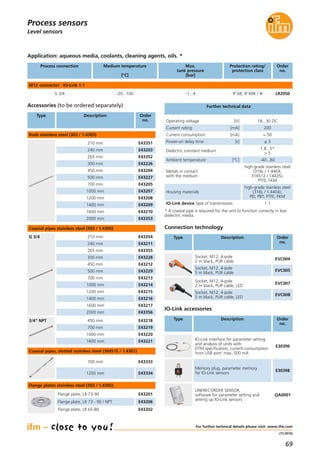 69
(11.2015)
Level sensors
Protection rating/
protection class
Max.
tank pressure
[bar]
-1...4 IP 68, IP 69K / III
Accessories (to be ordered separately)
Type Description Order
no.
For further technical details please visit: www.ifm.com
Process sensors
Process connection Medium temperature
[°C]
Order
no.
M12 connector · IO-Link 1.1
G 3/4 -20...100 LR2050
Current consumption [mA]
Dielectric constant medium
Ambient temperature [°C]
Metals in contact
with the medium
Housing materials
Power-on delay time [s]
Operating voltage [V] 18...30 DC
Current rating [mA] 200
Further technical data
IO-Link device type of transmission
Rods stainless steel (303 / 1.4305)
Coaxial pipes stainless steel (303 / 1.4305)
Flange plates stainless steel (303 / 1.4305)
Application: aqueous media, coolants, cleaning agents, oils. *
Flange plate, LR 73-90 E43201
Flange plate, LR 73 - 90 / NPT E43206
Flange plate, LR 65-80 E43202
E43203240 mm
E43204450 mm
E43226300 mm
E43205700 mm
E43227500 mm
E432071000 mm
E432081200 mm
E432091400 mm
E432101600 mm * A coaxial pipe is required for the unit to function correctly in low
dielectric media.
E43211240 mm
E43212450 mm
E43213700 mm
E432141000 mm
E432151200 mm
E432161400 mm
E432171600 mm
E43228300 mm
E43229500 mm
G 3/4
Connection technology
Type Description Order
no.
Socket, M12, 4-pole
2 m black, PUR cable
EVC004
Socket, M12, 4-pole
5 m black, PUR cable
EVC005
Socket, M12, 4-pole
2 m black, PUR cable, LED
EVC007
Socket, M12, 4-pole
5 m black, PUR cable, LED
EVC008
IO-Link interface for parameter setting
and analysis of units with
DTM specification, current consumption
from USB port: max. 500 mA
E30396
Memory plug, parameter memory
for IO-Link sensors
E30398
LINERECORDER SENSOR,
software for parameter setting and
setting up IO-Link sensors
QA0001
IO-Link accessories
Type Description Order
no.
< 50
1.8...5*
> 5
-40...80
high-grade stainless steel
(316L / 1.4404,
316S12 / 14435),
PTFE, FKM
high-grade stainless steel
(316L / 1.4404),
PEI, PBT, PTFE, FKM
≤ 3
1.1
E43351210 mm
E43352265 mm
E433532000 mm
Coaxial pipes, slotted stainless steel (304S15 / 1.4301)
700 mm E43333
1200 mm E43334
E43354210 mm
E43355265 mm
E433562000 mm
E43218450 mm
E43219700 mm
E432201000 mm
E432211600 mm
3/4" NPT
 