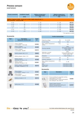 71
(04.2015)
Level sensors
Process connection Installation length
[mm]
Medium temperature
oils, fats, bulk materials
[°C]*
Order
no.
Medium: Aqueous media · Can be set to other media using IO-Link 1.1
M12 connector · 4-wire DC PNP
Medium temperature
water-based media
[°C]
G 1/2 12 0...85 0...100 LMT191
G 1/2 153 0...85 0...100 LMT194
G 1 38 0...85 0...100 LMT392
G 3/4 28 0...85 0...100 LMT292
G 1/2 38 0...85 0...100 LMT192
G 1/2 253 0...85 0...100 LMT195
Accessories
Type Description
High-grade stainless steel
Order
no.
Max. medium temperature [°C]
(WHG)
100
Housing materials
PEEK;
high-grade stainless steel
(316L/1.4404),
PA12, FPM
Protection IP 68 / IP 69K, III
Materials in contact
with the medium
PEEK;
high-grade stainless steel
(316L/1.4404), FPM
Shock resistance [g] 50
Vibration resistance [g] 20
Max. ambient temperature [°C]
(WHG)
0...85
EMC
Closed tanks:
Open tanks:
EN 6100-6-2:2005
EN 6100-6-3:2006
EN 6100-6-4:2006
Operating voltage [V] 18...30 DC
Current rating [mA] 100
Further technical data
Clamp adapter,
G 1/2 female – Clamp 1"–1.5"
E33401
Clamp adapter,
G 1/2 female – Clamp 2"
E33402
Welding adapter ball, G 1/2 E30055
Welding adapter collar, G 1/2 E30056
Welding adapter,
cylindrical, for tanks, G 1/2
E43300
Welding adapter,
cylindrical, for pipes, G 1/2
E43301
Screw-in adapter,
G 1/2 female – G 3/4 male
E43302
Screw-in adapter,
G 1/2 female – G 1 male
E43303
Screw-in adapter,
G 1/2 female – 3/4 NPT
E43313
Accessories
Type Description Order
no.
IO-Link interface for parameter setting
and analysis of units with
DTM specification, current consumption
from USB port: max. 500 mA
E30396
For further technical details please visit: www.ifm.com
Welding mandrel, G 1/2 E43314
Sealing plug, G 1/2 E43308
Welding adapter, long design
for deeper installation, G 1/2
E43319
Process sensors
LINERECORDER SENSOR,
software for parameter setting and
setting up IO-Link sensors
QA0001
* For operation to WHG
 