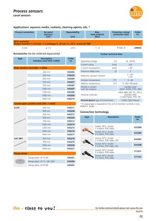 75
(04.2015)
Level sensors
Accessories (to be ordered separately)
Type Description
Stainless steel (303/1.4305)
Order
no.
For further technical details please visit: www.ifm.com
Process sensors
Rods stainless steel (303 / 1.4305)
Coaxial pipes stainless steel (303 / 1.4305)
Flange plates
Connection technology
Applications: aqueous media, coolants, cleaning agents, oils. *
Type Description Order
no.
Socket, M12, 4-pole
2 m black, PUR cable
EVC004
Socket, M12, 4-pole
5 m black, PUR cable
EVC005
Socket, M12, 4-pole
2 m black, PUR cable, LED
EVC007
Socket, M12, 4-pole
5 m black, PUR cable, LED
EVC008
Socket, M12, 8-pole
2 m black, PUR cable
E11231
Socket, M12, 8-pole
5 m black, PUR cable
E11232Flange plate, LR 73-90 E43201
Flange plate, LR 73 - 90 / NPT E43206
Flange plate, LR 65-80 E43202
E43203240 mm
E43204450 mm
E43226300 mm
E43205700 mm
E43227500 mm
E432071000 mm
E432081200 mm
E432091400 mm
E432101600 mm
E43211240 mm
E43212450 mm
E43213700 mm
E432141000 mm
E432151200 mm
E432161400 mm
E432171600 mm
E43218450 mm
E43228300 mm
E43219700 mm
E43229500 mm
E432201000 mm
E432211600 mm
* A coaxial pipe is required for the unit to function correctly in low
dielectric media.
Process connection Set point
accuracy
[cm]
Repeatability
[cm]
Max.
tank pressure
[bar]
Protection rating/
protection class
Order
no.
M12-connector
Output function 1 x IO-Link / 1 x analogue 4...20 mA / 0...10 V · 4-wire DC PNP
G 3/4 ± 1.5 ± 0.5 -1...4 IP 69K, III LR9020
Current consumption [mA] < 80
Dielectric constant medium
2...20*
> 20
Ambient temperature [°C] 0...60
Medium temperature [°C] 0...80 / (90 peak)
Metals in contact
with the medium
stainless steel
(303/1.4305), PTFE, NBR
Housing materials
FKM, NBR, PBT, PC, TPE-V,
stainless steel
(1.4301/304), PTFE, PEI
Power-on delay time [s] 3
Operating voltage [V] 18...30 DC
Current rating [mA] 200
Further technical data
IO-Link device type of transmission COM2 (38.4 kbaud)
G 3/4
3/4" NPT
 