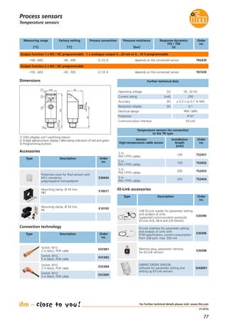 77
(11.2015)
Temperature sensors
For further technical details please visit: www.ifm.com
Process sensors
Dimensions
64
48
M12x1
34
104
3
16,5
2
1
30
Connection technology
Type Description Order
no.
Socket, M12,
2 m black, PUR cable
EVC001
Socket, M12,
5 m black, PUR cable
EVC002
Socket, M12,
2 m black, PUR cable
EVC004
Socket, M12,
5 m black, PUR cable
EVC005
Mounting clamp, Ø 34 mm,
PBT
E10017
Mounting clamp, Ø 34 mm,
PA
E10193
Protective cover for fluid sensors with
M12 connector,
polypropylene homopolymer
E30420
Accessories
Type Description Order
no.
Response dynamics
T05 / T09
[s]
Pressure resistance
[bar]
depends on the connected sensor
Measuring range
[°C]
Factory setting
[°C]
Order
no.
Output function 1 x NO / NC programmable · 1 x analogue output 4…20 mA or 0…10 V programmable
-100...600 -40...300
Process connection
G 1/2 A TR2439
depends on the connected sensor
Output function 2 x NO / NC programmable
-100...600 -40...300 G 1/2 A TR7439
Accuracy [K] ± 0,3 + (± 0,1 % MS)
Electrical design PNP / NPN
Protection IP 67
Communication interface IO-Link
Resolution display [K] 0,1
Operating voltage [V] 18...32 DC
Current rating [mA] 250
Further technical data
IO-Link accessories
Type Description Order
no.
Temperature sensors for connection
to the TR type
Version
High-temperature cable sensor
Order
no.
2 m,
PFA / PTFE cables
TS2451
2 m,
PFA / PTFE cables
TS2452
2 m,
PFA / PTFE cables
TS2453
2 m,
PFA / PTFE cables
TS2454
IO-Link interface for parameter setting
and analysis of units with
DTM specification, current consumption
from USB port: max. 500 mA
E30396
Memory plug, parameter memory
for IO-Link sensors
E30398
LINERECORDER SENSOR,
software for parameter setting and
setting up IO-Link sensors
QA0001
USB IO-Link master for parameter setting
and analysis of units
Supported communication protocols:
IO-Link (4.8, 38.4 and 230 Kbits/s)
E30390
Installation
length
[mm]
100
150
200
250
1) LEDs (display unit / switching status)
2) 4-digit alphanumeric display / alternating indication of red and green
3) Programming buttons
 