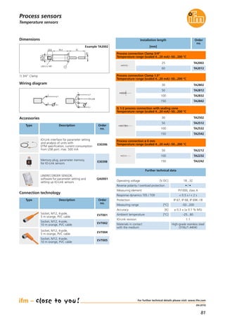 81
(04.2015)
Process sensors
For further technical details please visit: www.ifm.com
Temperature sensors
Installation length
[mm]
Order
no.
Process connection Clamp 3/4“
Temperature range (scaled 4...20 mA) -50...200 °C
Process connection Clamp 1.5“
Temperature range (scaled 4...20 mA) -50...200 °C
Operating voltage [V DC] 18...32
Protection IP 67, IP 68, IP 69K / lll
Materials in contact
with the medium
High-grade stainless steel
(316L/1.4404)
Further technical data
Reverse polarity / overload protection • / •
Measuring element Pt1000, class A
Response dynamics T05 / T09 < 0.5 s / < 2 s
Accuracy [K] ± 0.3 + (± 0.1 % MS)
Measuring range [°C] -50...200
Ambient temperature [°C] -25...80
IO-Link revision 1.1
IO-Link interface for parameter setting
and analysis of units with
DTM specification, current consumption
from USB port: max. 500 mA
E30396
Memory plug, parameter memory
for IO-Link sensors
E30398
LINERECORDER SENSOR,
software for parameter setting and
setting up IO-Link sensors
QA0001
Accessories
Type Description Order
no.
Dimensions
6
M12x1
18,7
15,9 50,4 EL
LED 2 x 180° 1
L+
L
3
1
4
2
IO-Link
L+
L
1
2
Wiring diagram
Example TA2002
Connection technology
Type Description Order
no.
TA2002
TA2012
TA2802
TA2812
TA2832
TA2842
G 1/2 process connection with sealing cone
Temperature range (scaled 4...20 mA) -50...200 °C
TA2502
TA2512
TA2532
TA2542
Process connection ø 6 mm
Temperature range (scaled 4...20 mA) -50...200 °C
TA2212
TA2232
TA2242
1) 3/4" Clamp
Socket, M12, 4-pole,
5 m orange, PVC cable
EVT001
Socket, M12, 4-pole,
10 m orange, PVC cable
EVT002
Socket, M12, 4-pole,
5 m orange, PVC cable
EVT004
Socket, M12, 4-pole,
10 m orange, PVC cable
EVT005
25
60
30
50
100
150
30
50
100
150
50
100
150
 