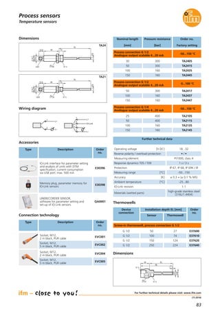 83
(11.2014)
Process sensors
For further technical details please visit: www.ifm.com
Temperature sensors
Operating voltage [V DC] 18...32
Protection IP 67, IP 68, IP 69K / lll
Materials (wetted parts)
high-grade stainless steel
(316L/1.4404)
Further technical data
Reverse polarity / overload protection • / •
Measuring element Pt1000, class A
Response dynamics T05 / T09 1 s / 3 s
Accuracy [K] ± 0.3 + (± 0.1 % MS)
Measuring range [°C] -50...150
Ambient temperature [°C] -25...80
IO-Link revision 1.1
IO-Link interface for parameter setting
and analysis of units with DTM
specification, current consumption
via USB port: max. 500 mA
E30396
Memory plug, parameter memory for
IO-Link sensors
E30398
LINERECORDER SENSOR,
software for parameter setting and
set-up of IO-Link sensors
QA0001
Accessories
Type Description Order
no.
Dimensions
Wiring diagram
Connection technology
Type Description Order
no.
Socket, M12,
2 m black, PUR cable
EVC001
Socket, M12,
5 m black, PUR cable
EVC002
Socket, M12,
2 m black, PUR cable
EVC004
Socket, M12,
5 m black, PUR cable
EVC005
6
M12x1
18,7
15,9 48 14
26LED G ½
EL
L+
L
3
1
4
2
IO-Link
L+
L
1
2
TA24
6
M12x1
18,7
15,9 48
19
13
G ¼LED
EL
TA21
Nominal length
[mm]
Order no.
Factory setting
Pressure resistance
[bar]
Process connection G 1/2
Analogue output scalable 4...20 mA
30 300
50 300
100 160
150 160
Process connection G 1/4
Analogue output scalable 4...20 mA
25 400
50 400
100 160
150 160
TA2405
TA2415
TA2435
TA2445
TA2105
TA2115
TA2135
TA2145
Thermowells
G 1/2 E37600
G 1/2 E37610
G 1/2 E37620
G 1/2 E37640
27
74
124
224
50
100
150
250
Screw-in thermowell, process connection G 1/2
-50...150 °C
-50...150 °C
Process connection G 1/2
Analogue output scalable 4...20 mA
50 300
100 160
150 160
TA2417
TA2437
TA2447
0...100 °C
27
G ½
G ½
28 EL
BL
1
9
7
Dimensions
Device
connection
Installation depth EL [mm]
Sensor Thermowell
Order
no.
 